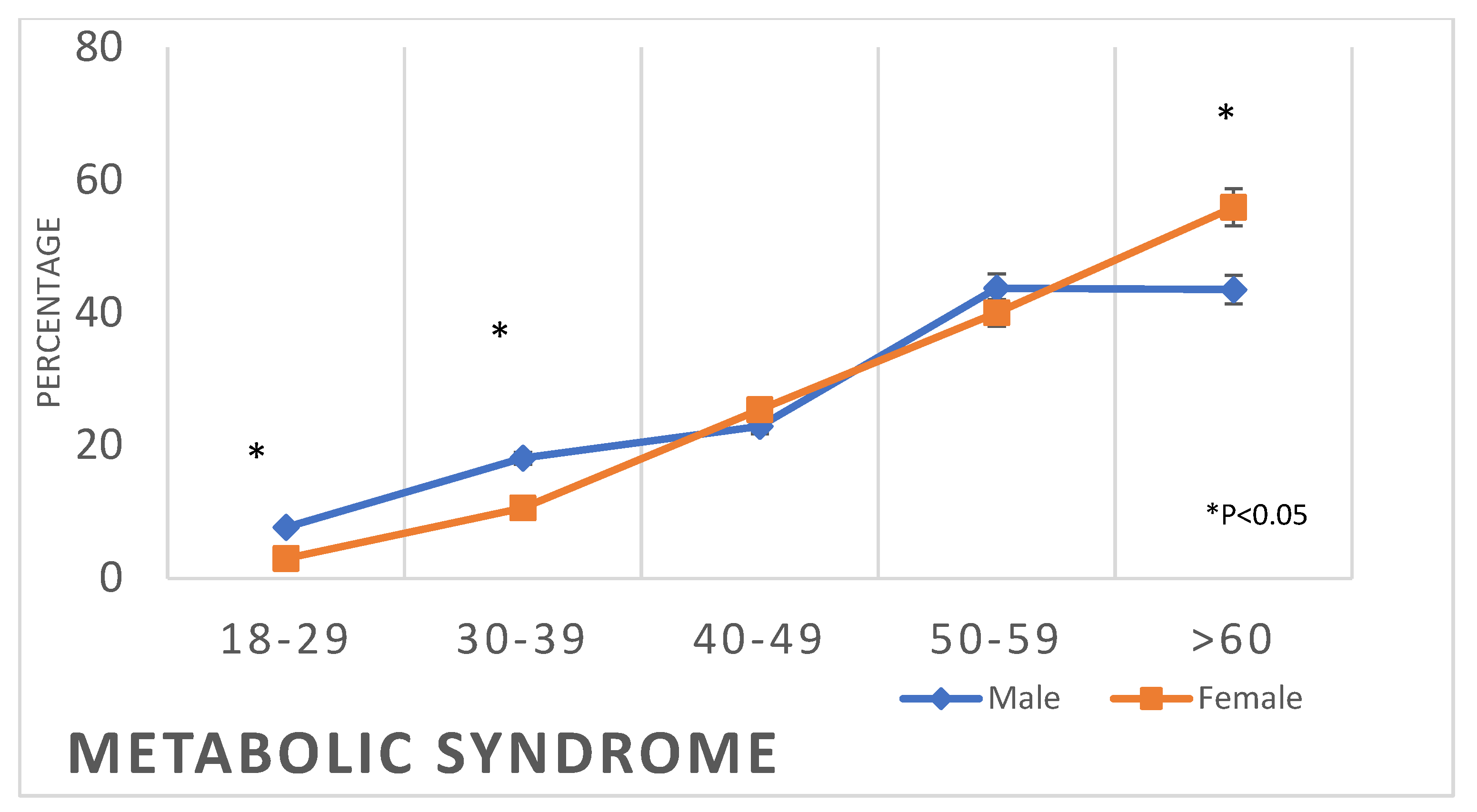Healthcare 11 01737 g006 Healthcare 11 01737 g006
