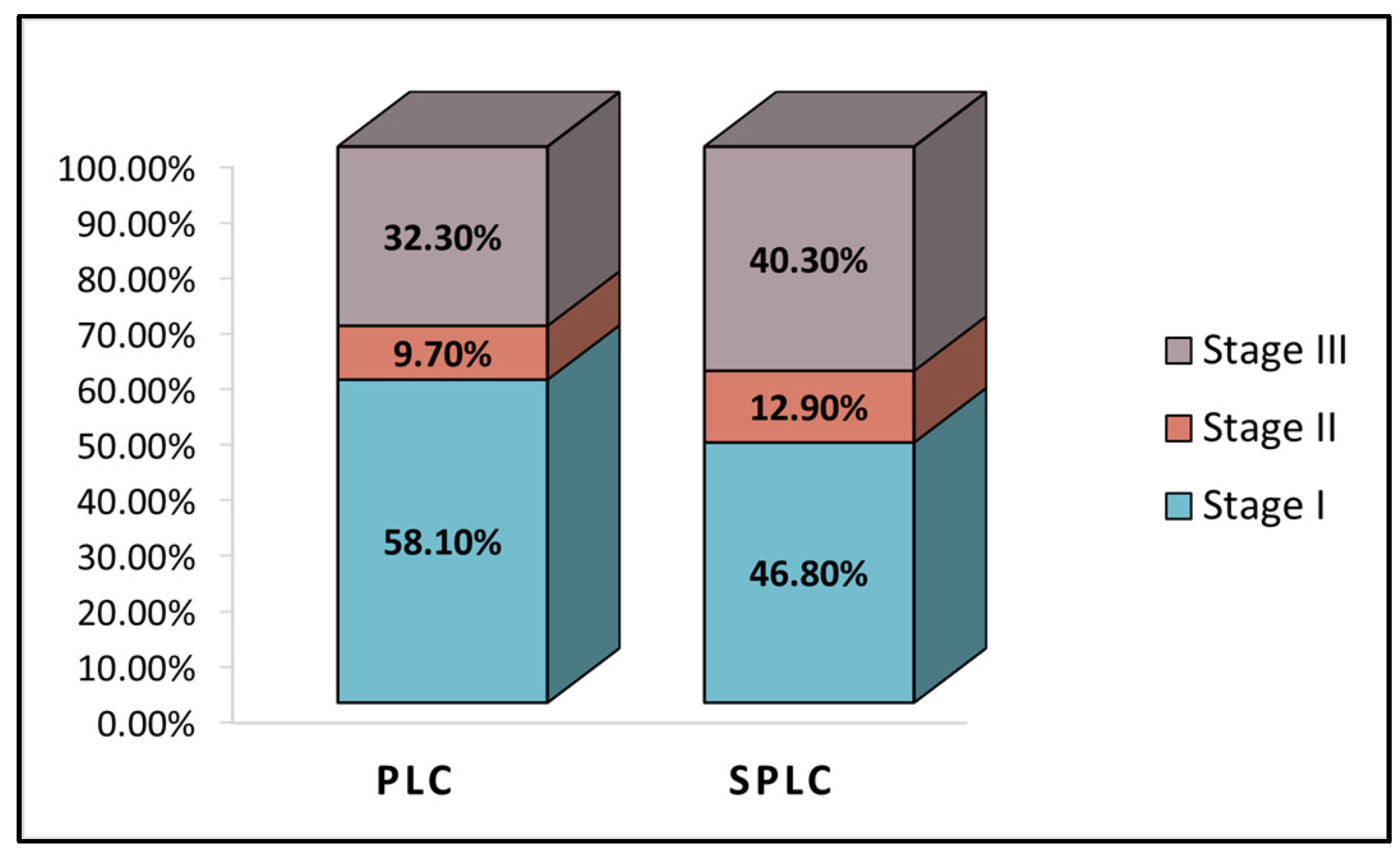 Healthcare 11 01745 g001