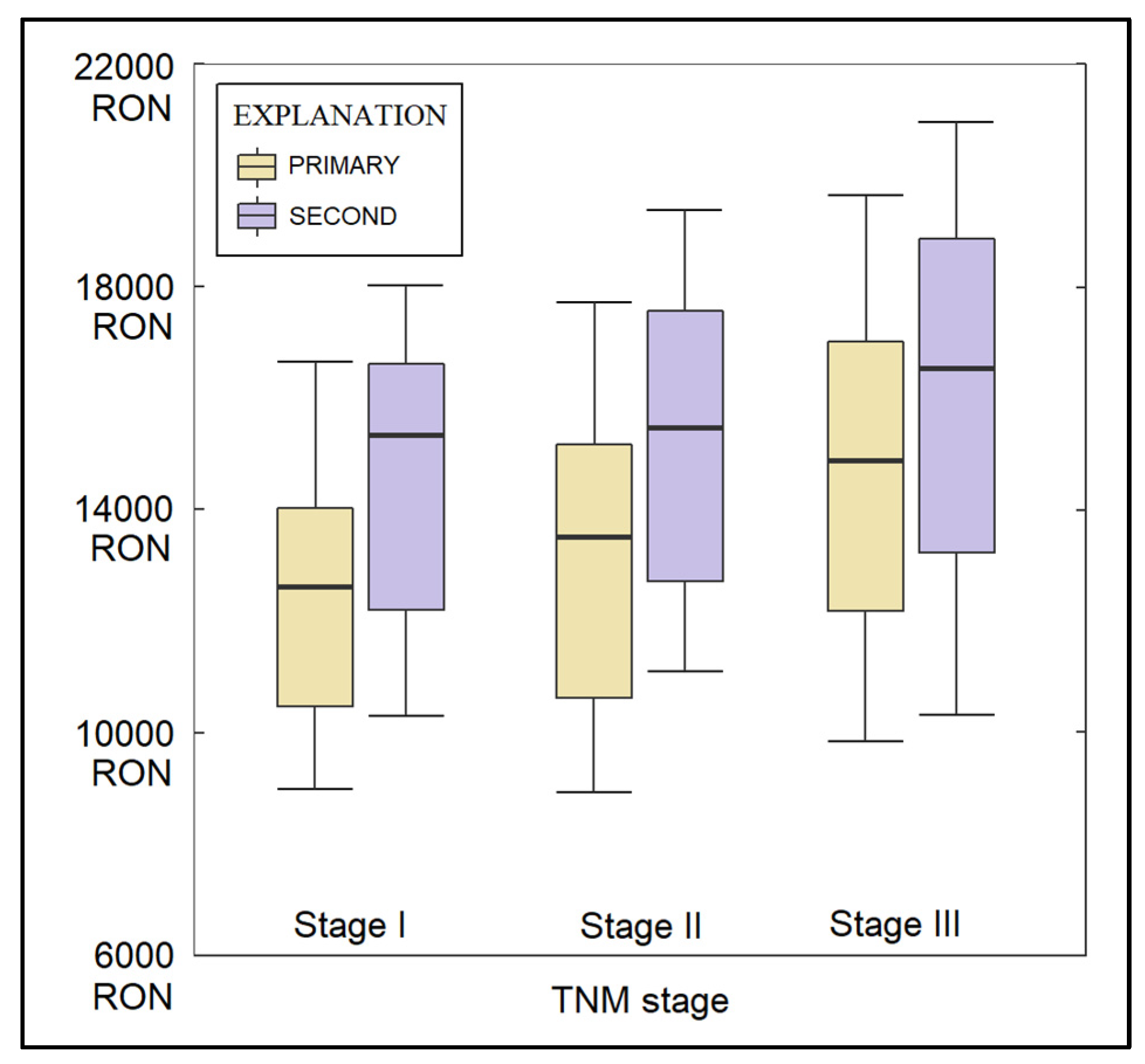 Healthcare 11 01745 g003