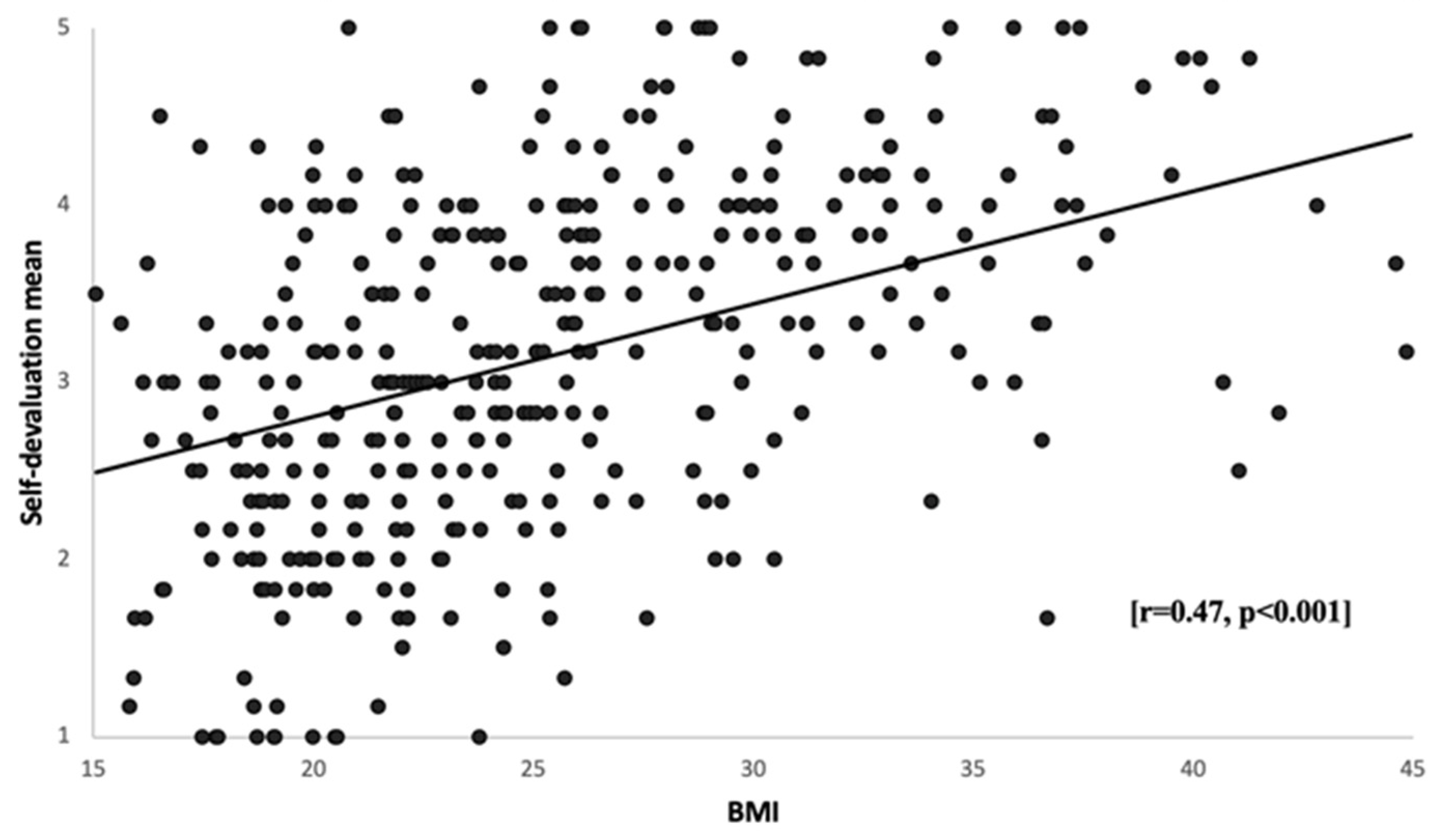 Healthcare 11 01754 g001 Healthcare 11 01754 g001