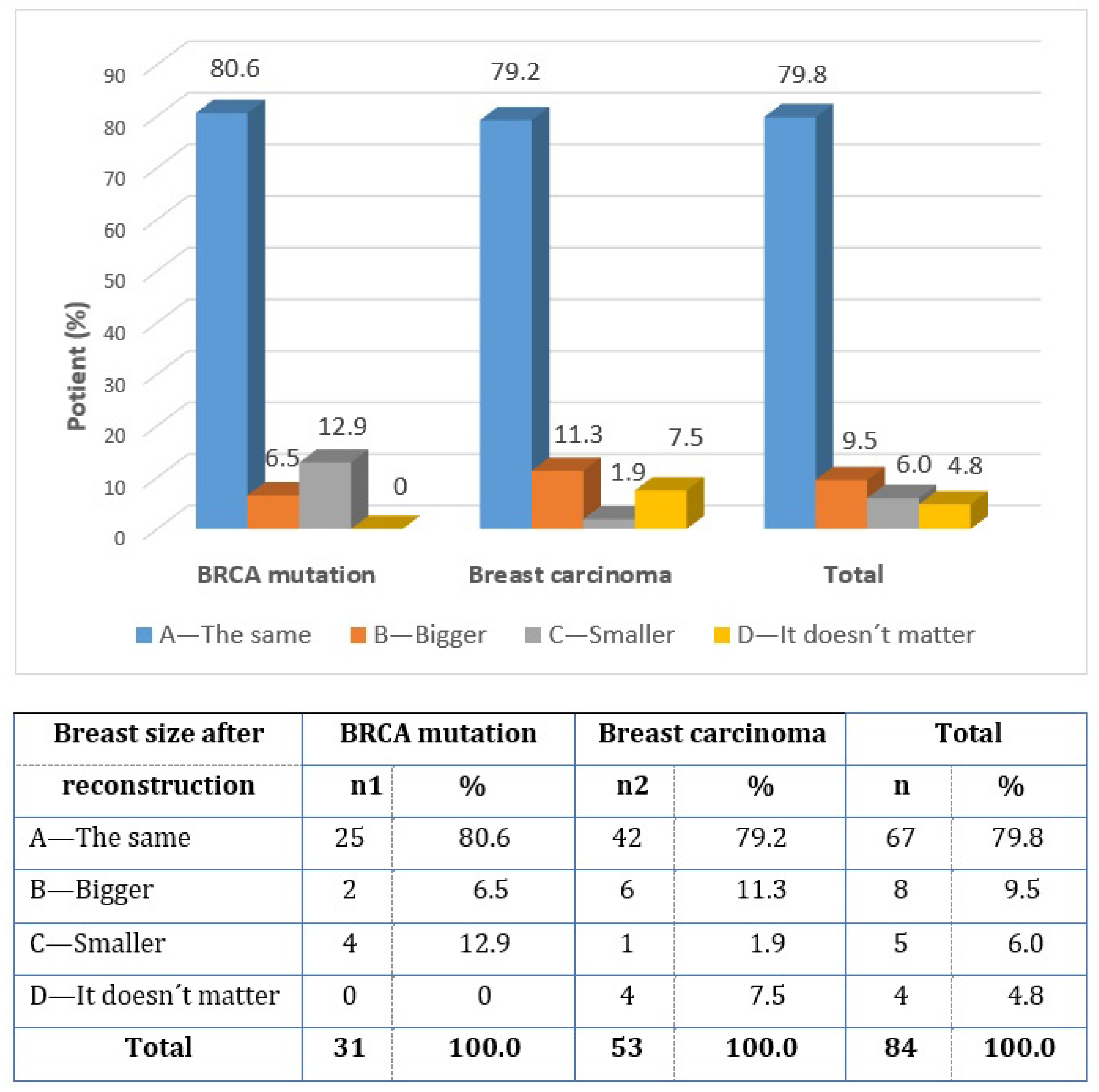 Healthcare 11 01755 g006 Healthcare 11 01755 g006