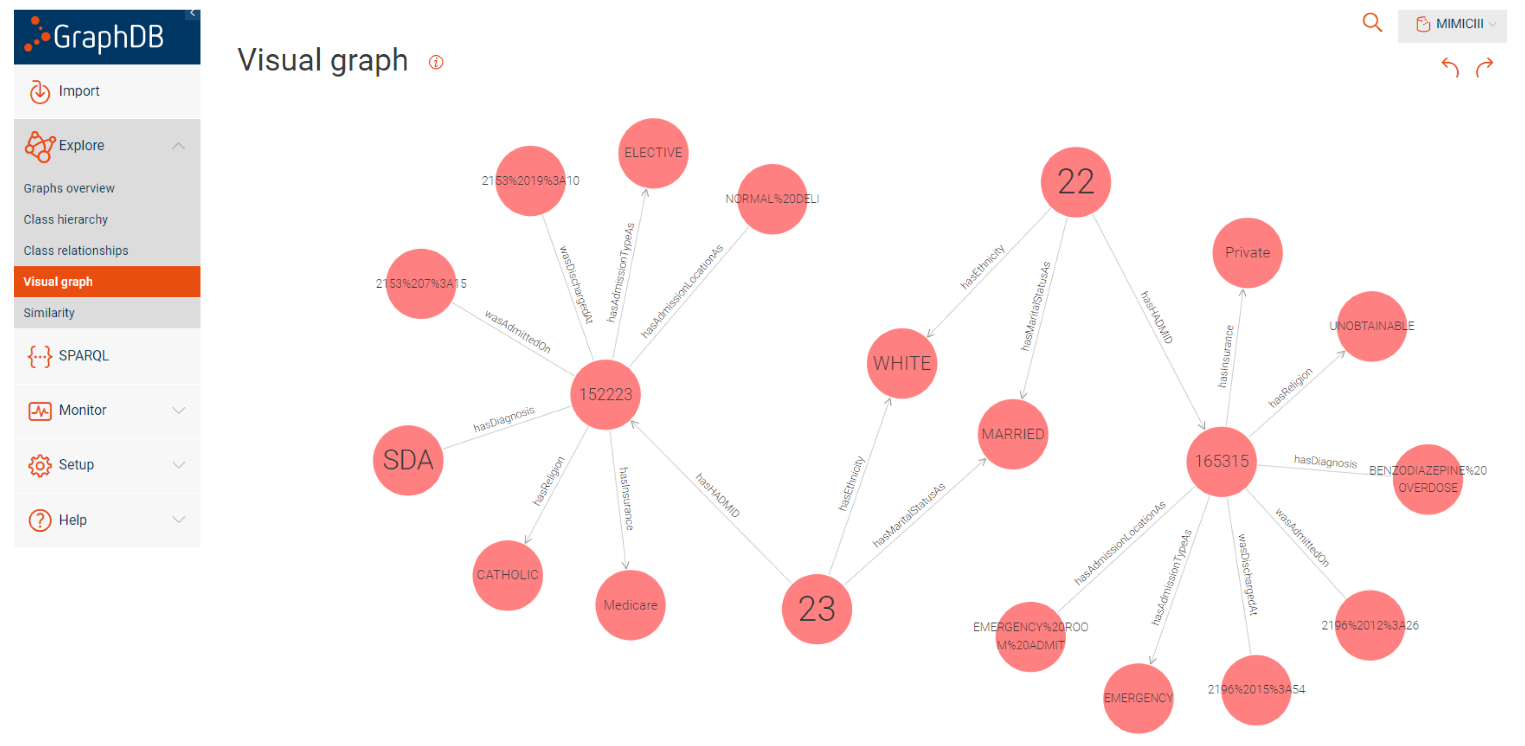 Healthcare 11 01762 g009