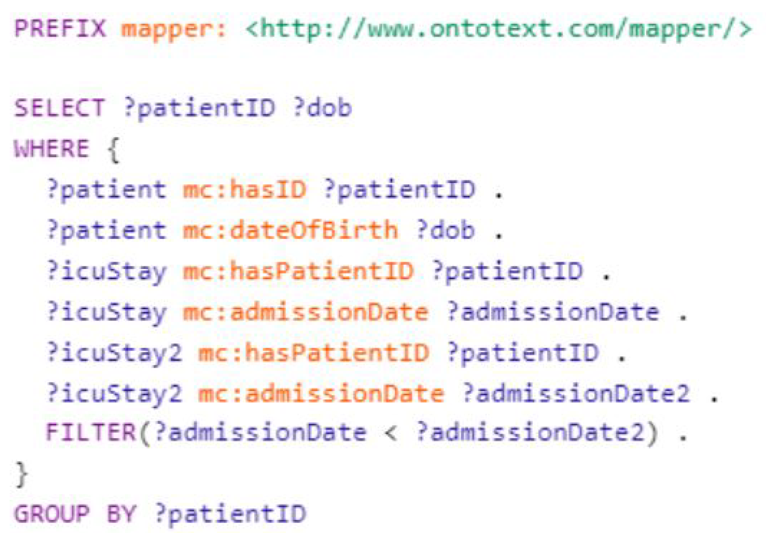 Healthcare 11 01762 g013