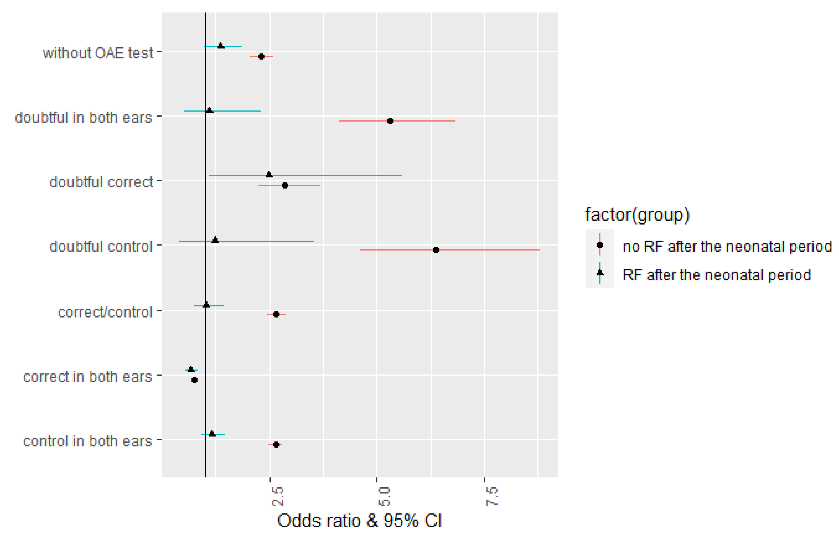 Healthcare 11 01770 g002 Healthcare 11 01770 g002