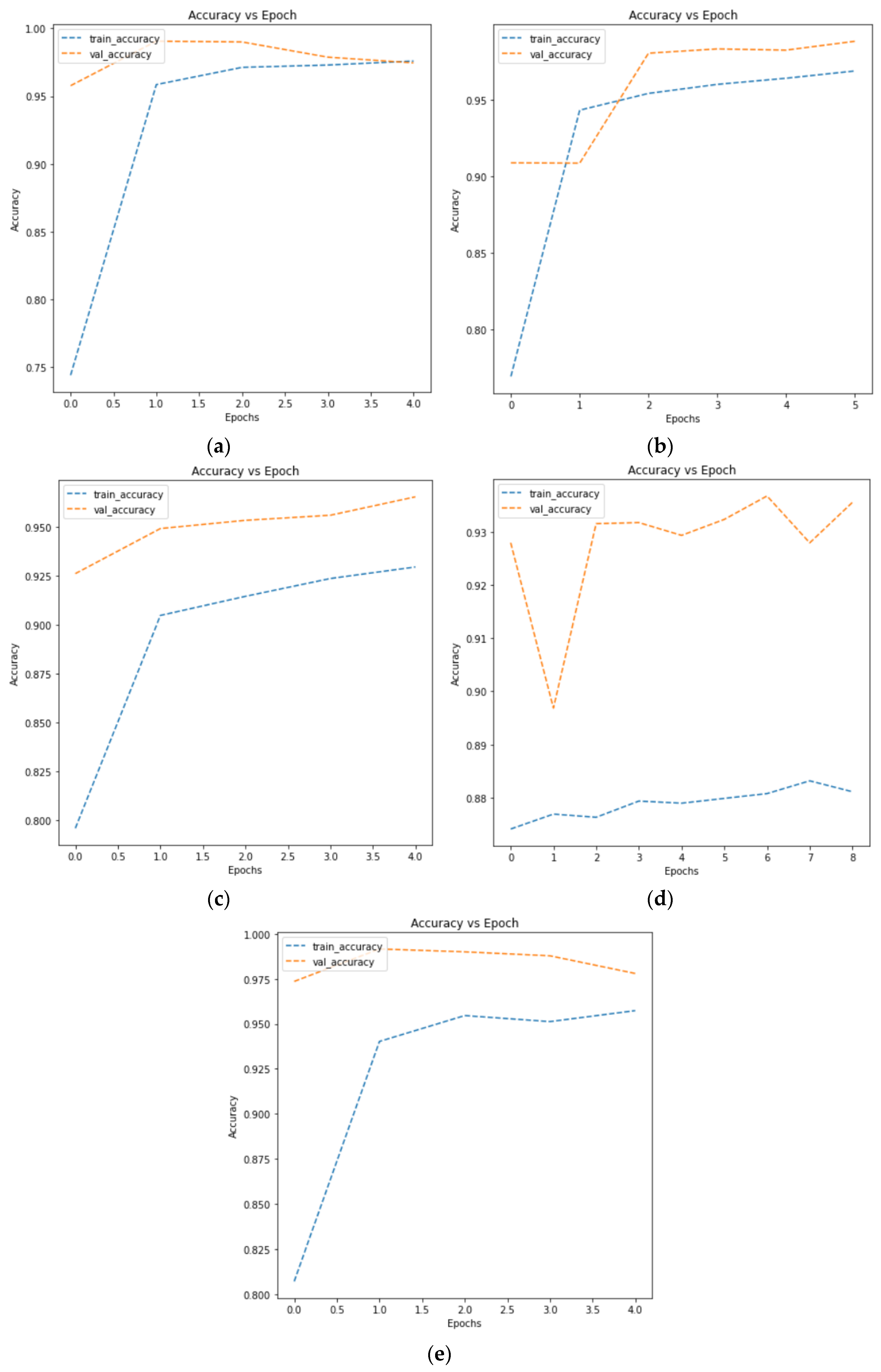 Healthcare 11 01779 g006 Healthcare 11 01779 g006
