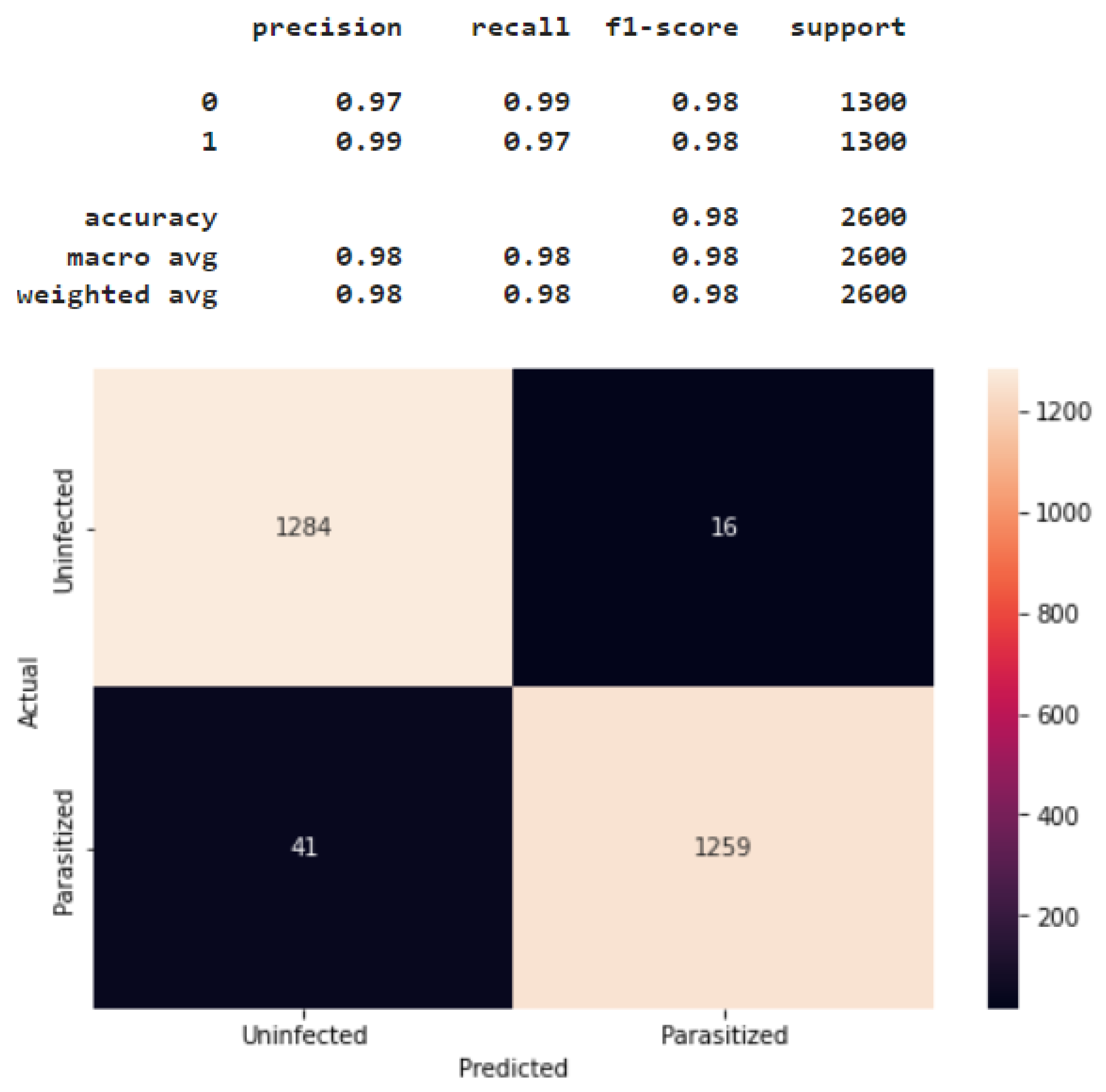 Healthcare 11 01779 g007 Healthcare 11 01779 g007