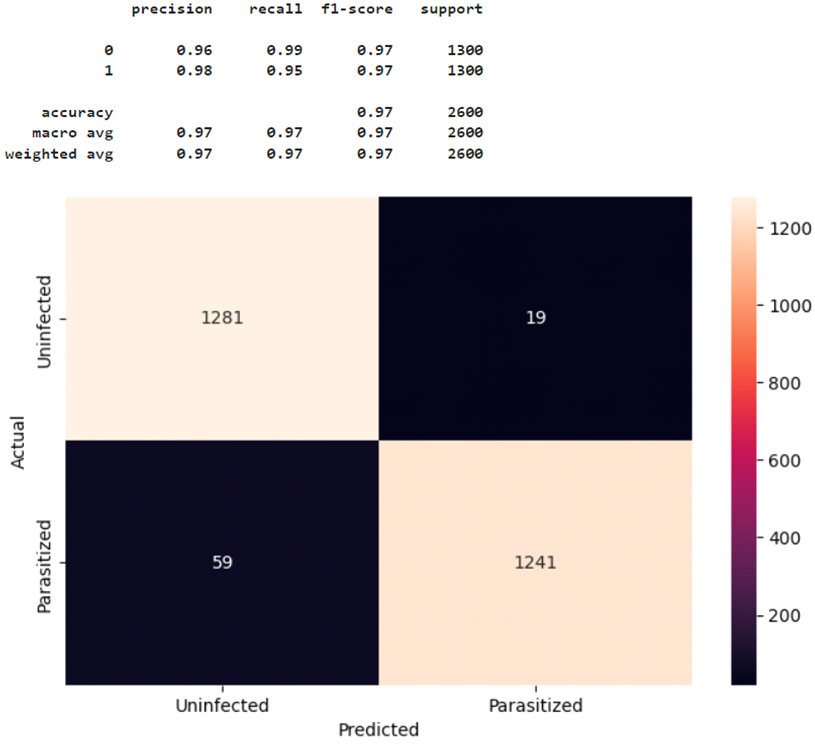 Healthcare 11 01779 i002 Healthcare 11 01779 i002