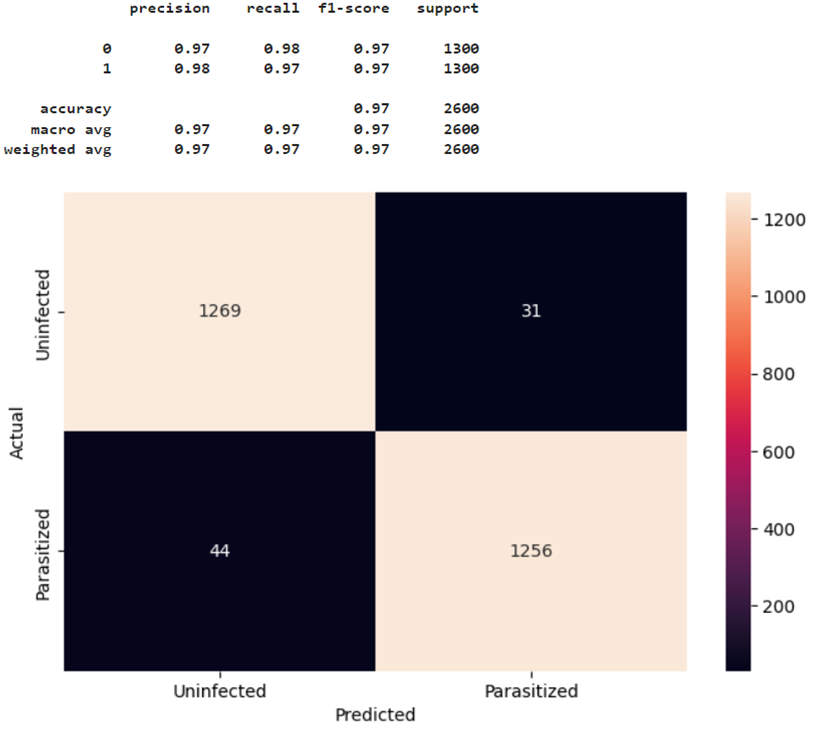 Healthcare 11 01779 i004 Healthcare 11 01779 i004