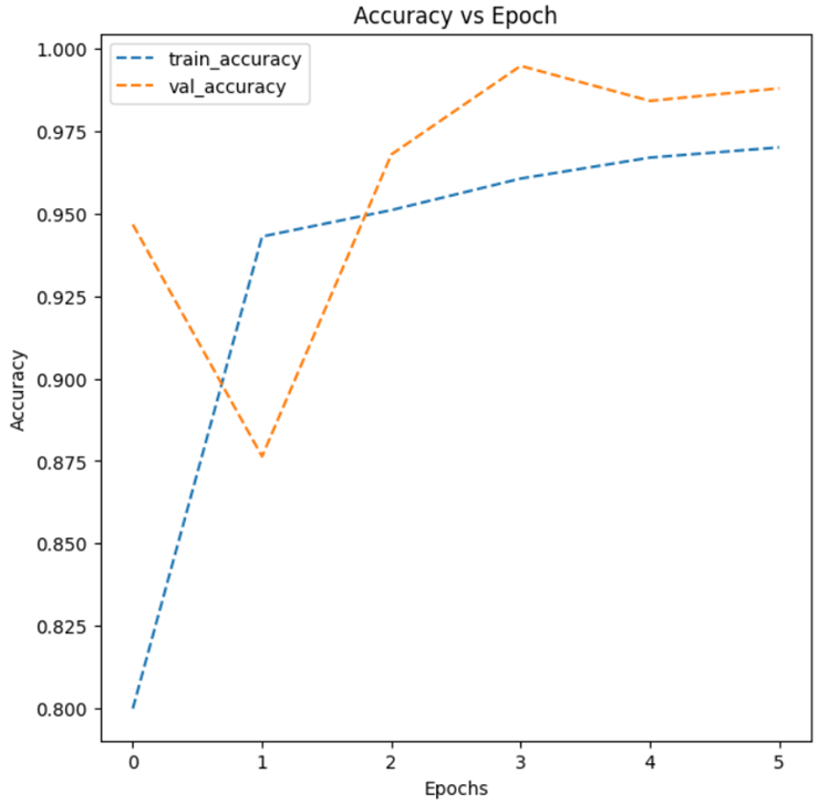 Healthcare 11 01779 i005 Healthcare 11 01779 i005