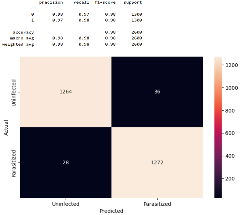 Healthcare 11 01779 i006 Healthcare 11 01779 i006