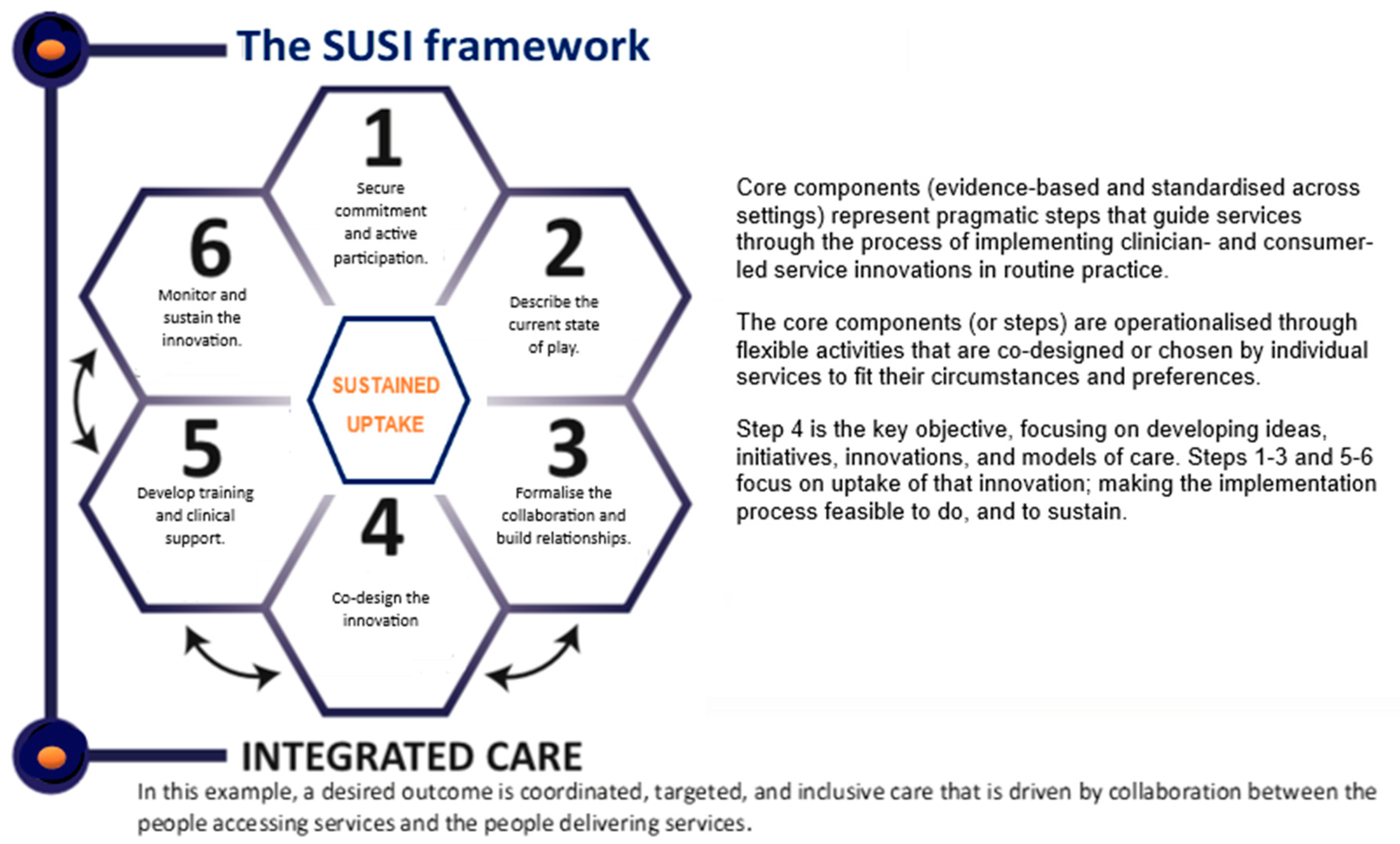 Healthcare 11 01786 g001