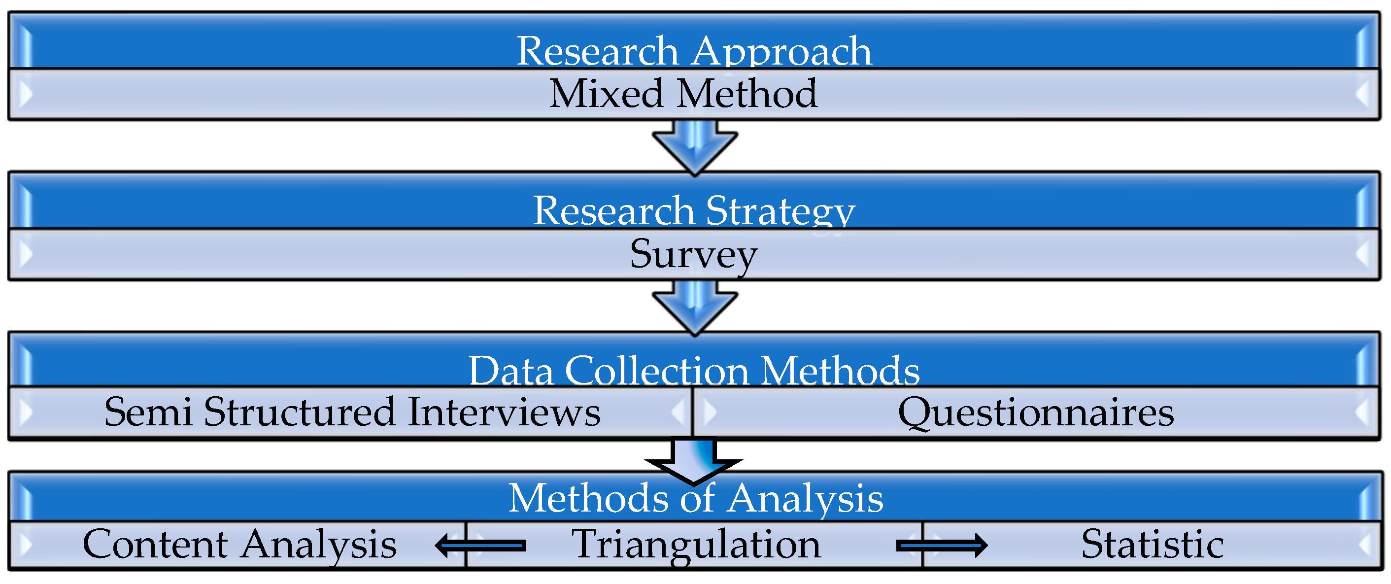 Healthcare 11 01788 g001