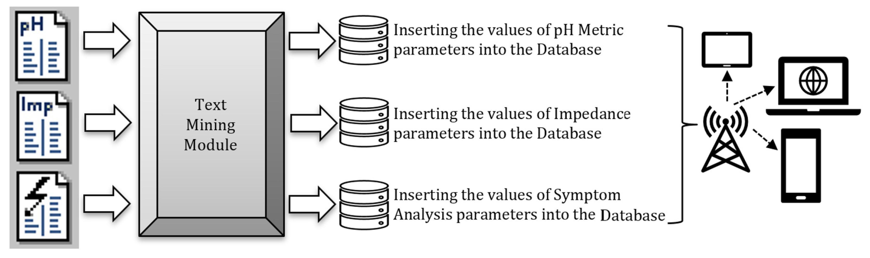 Healthcare 11 01790 g001
