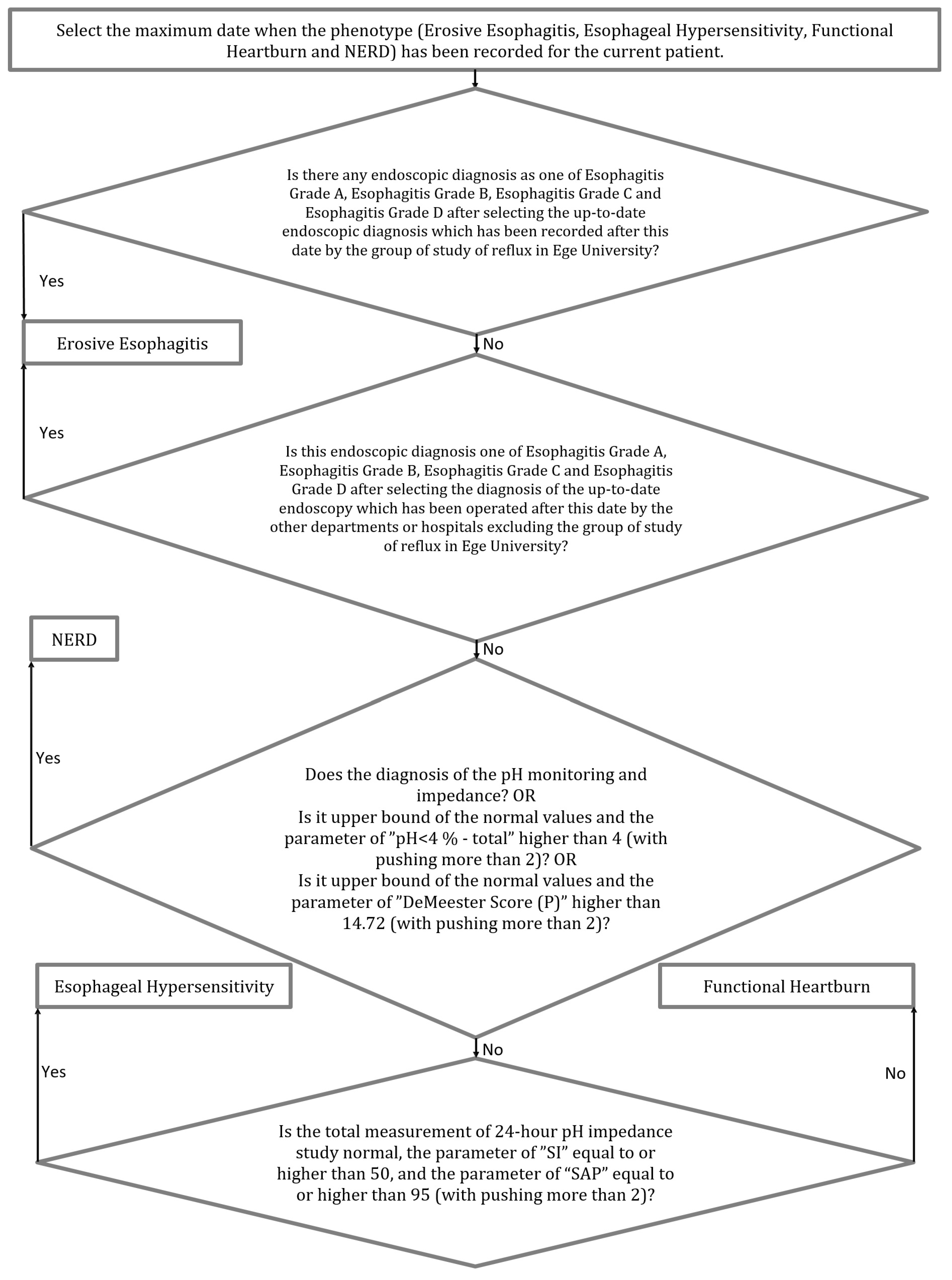 Healthcare 11 01790 g003