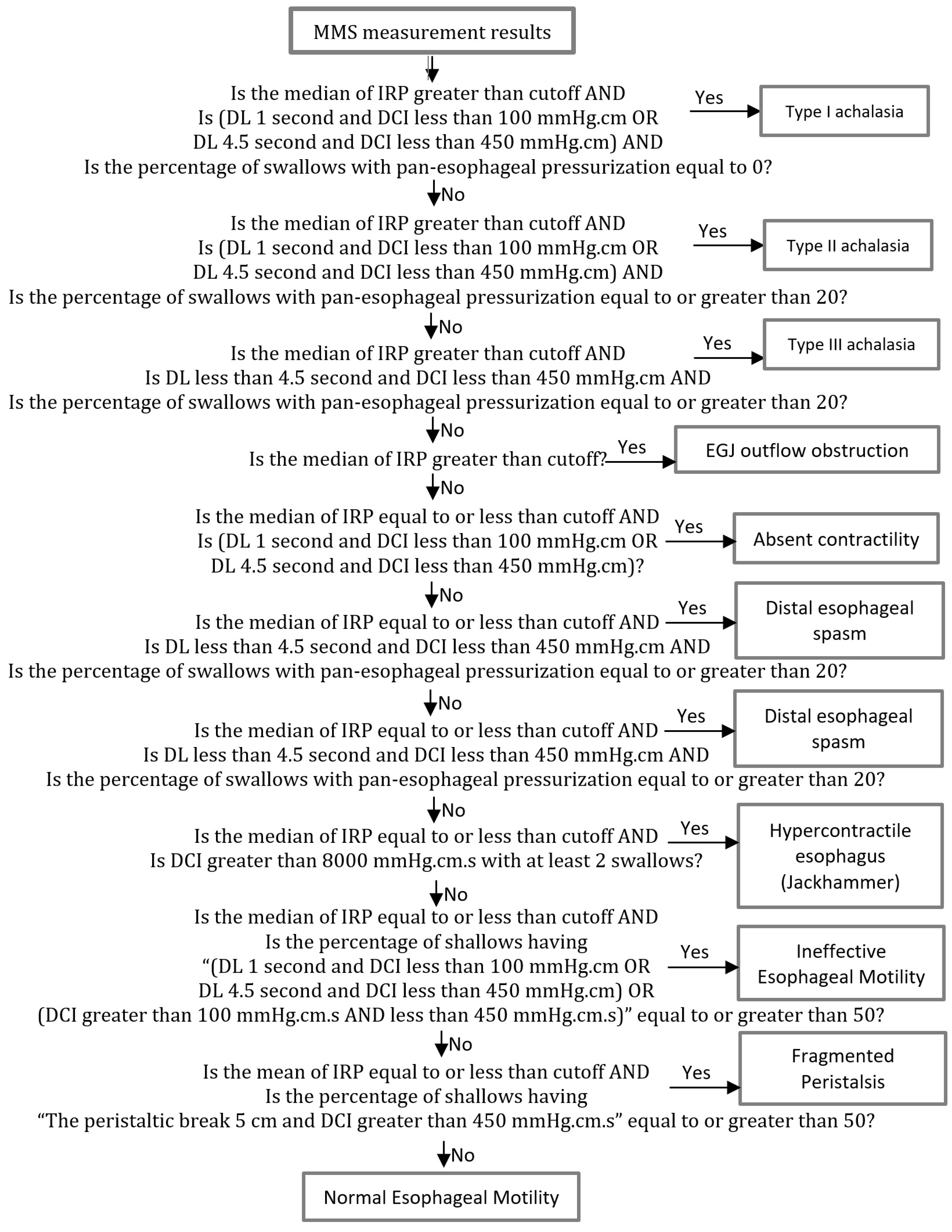 Healthcare 11 01790 g005