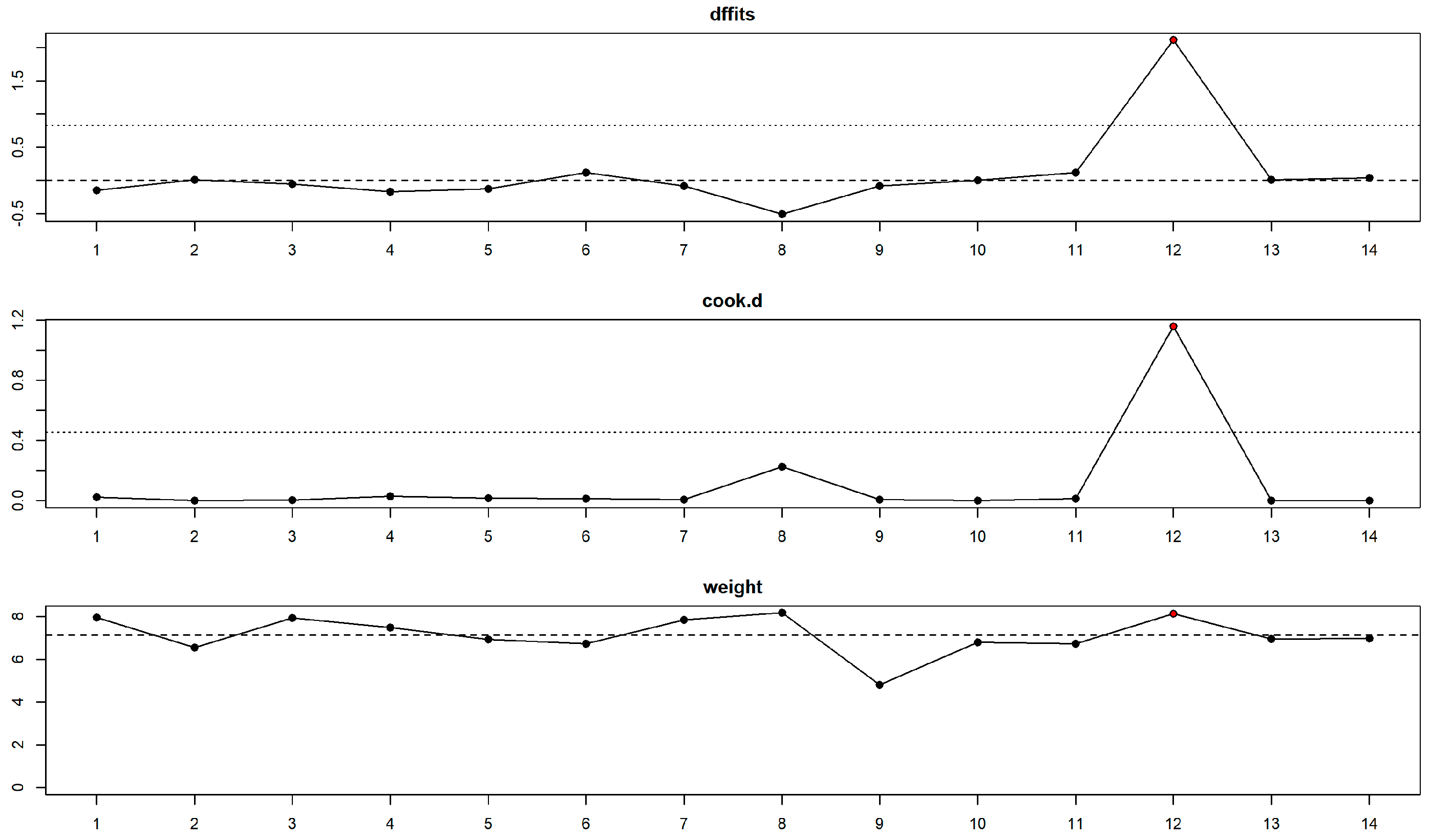 Healthcare 11 01795 g007 Healthcare 11 01795 g007