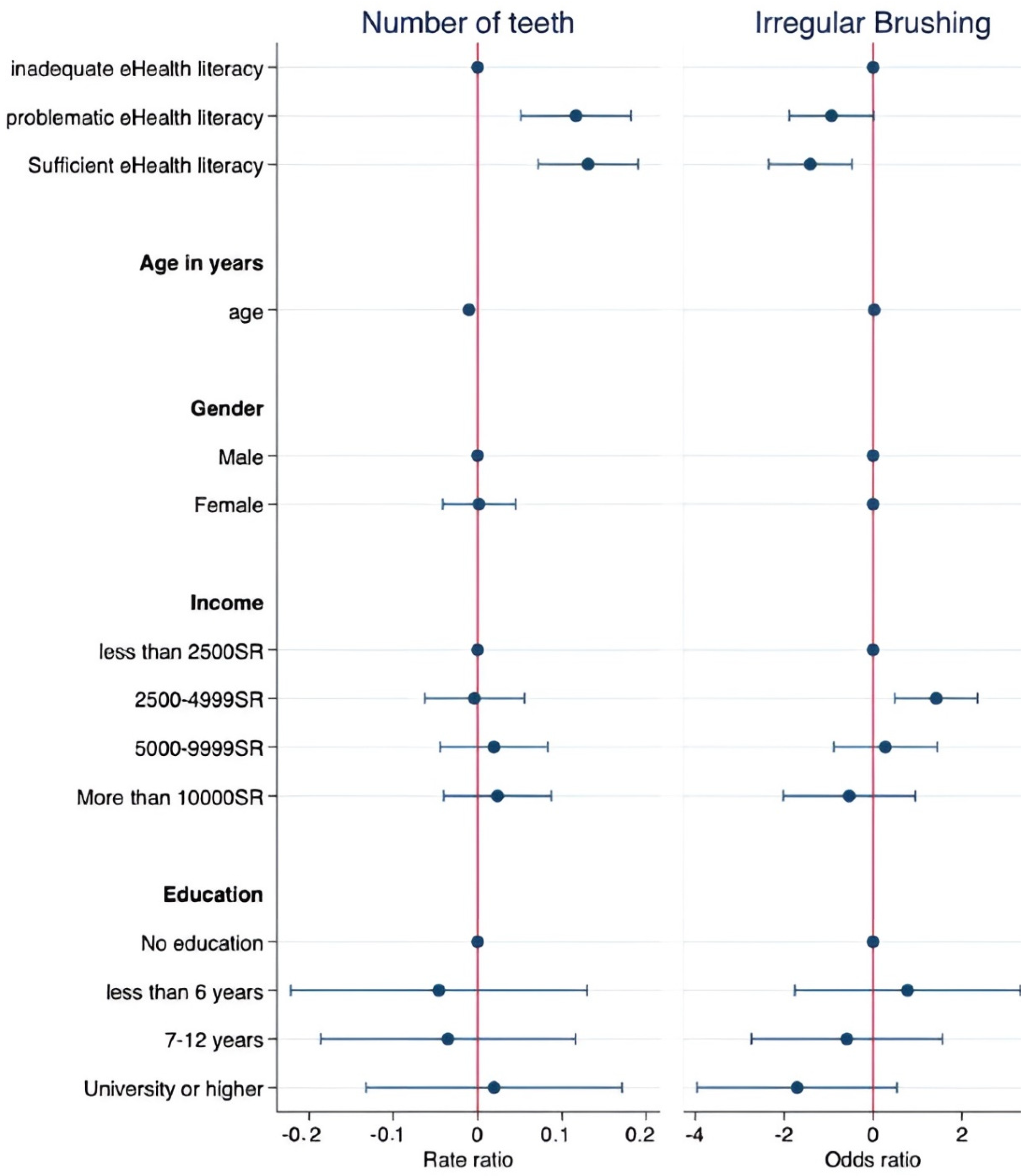 Healthcare 11 01804 g001