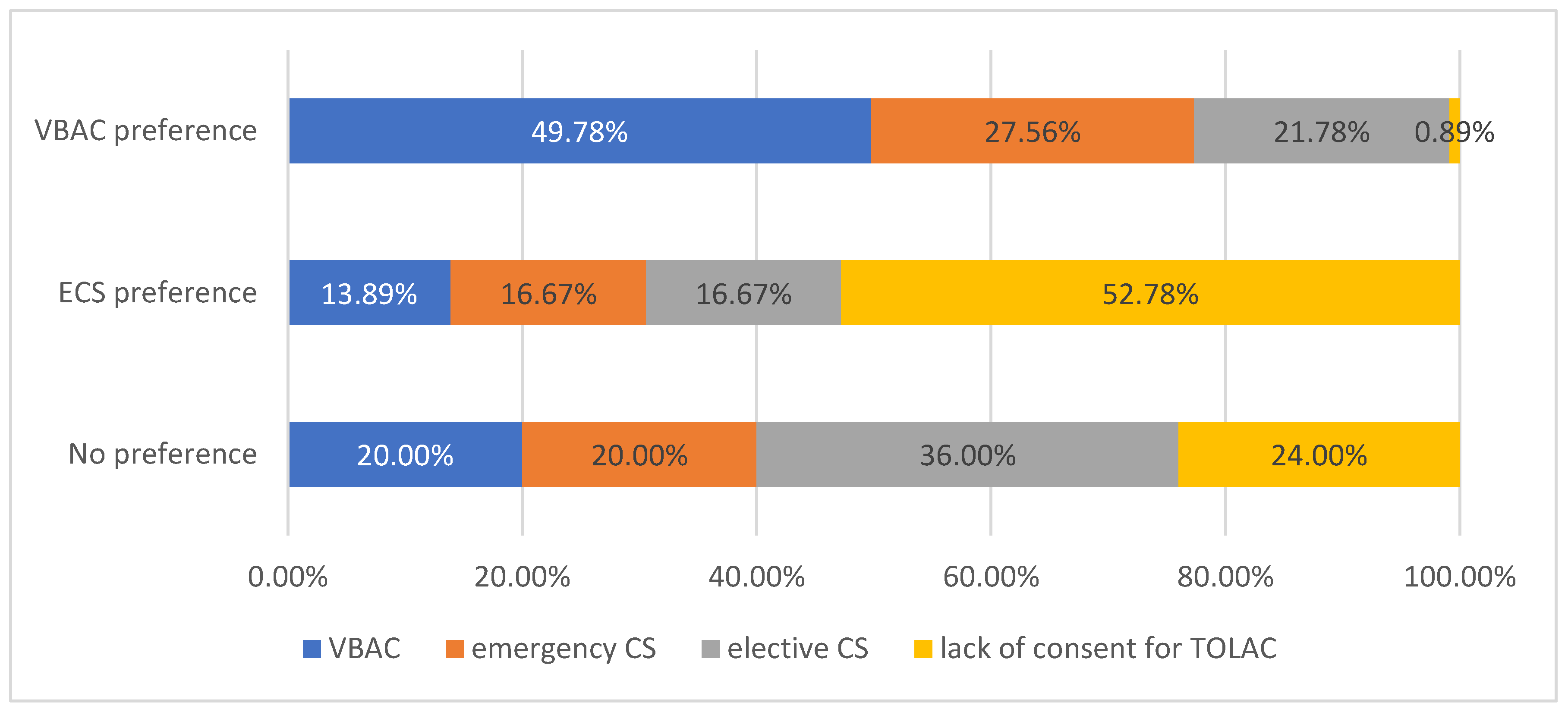 Healthcare 11 01806 g003 Healthcare 11 01806 g003