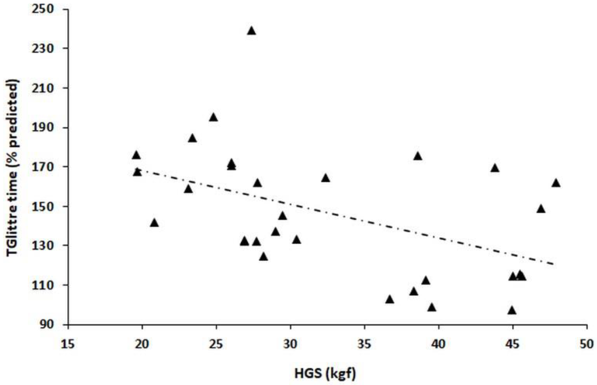 Healthcare 11 01809 g003 Healthcare 11 01809 g003