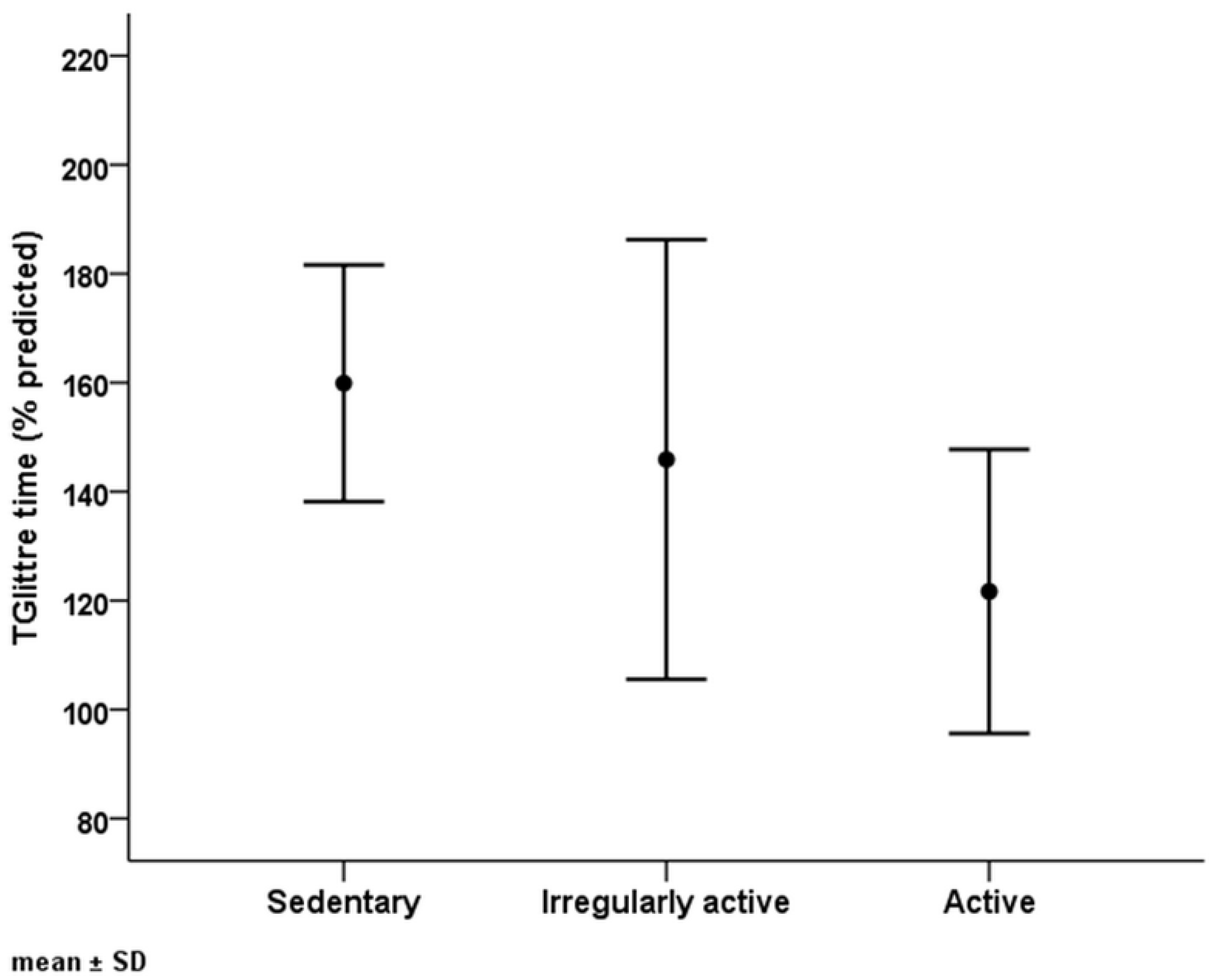Healthcare 11 01809 g004 Healthcare 11 01809 g004