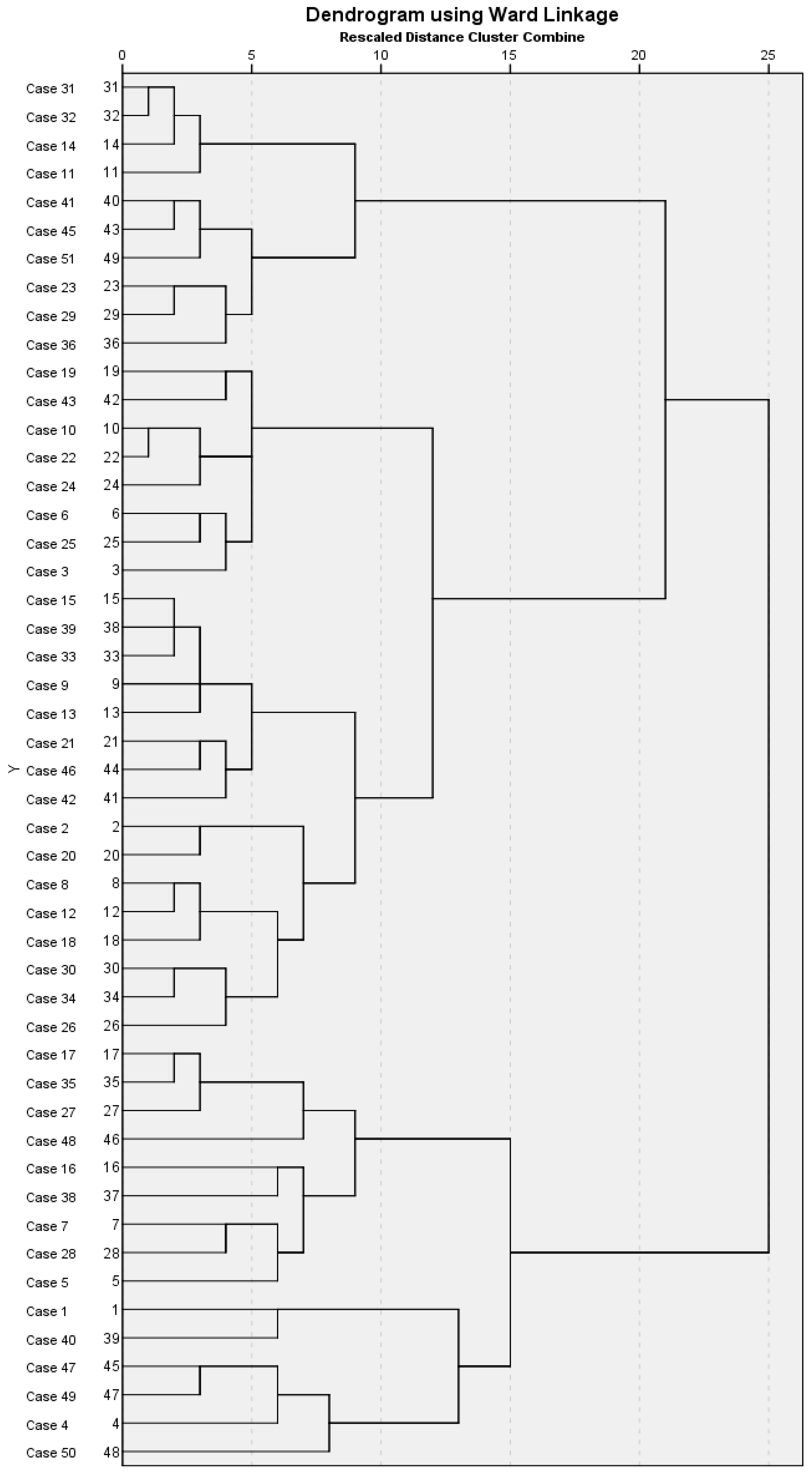 Healthcare 11 01817 g004 Healthcare 11 01817 g004