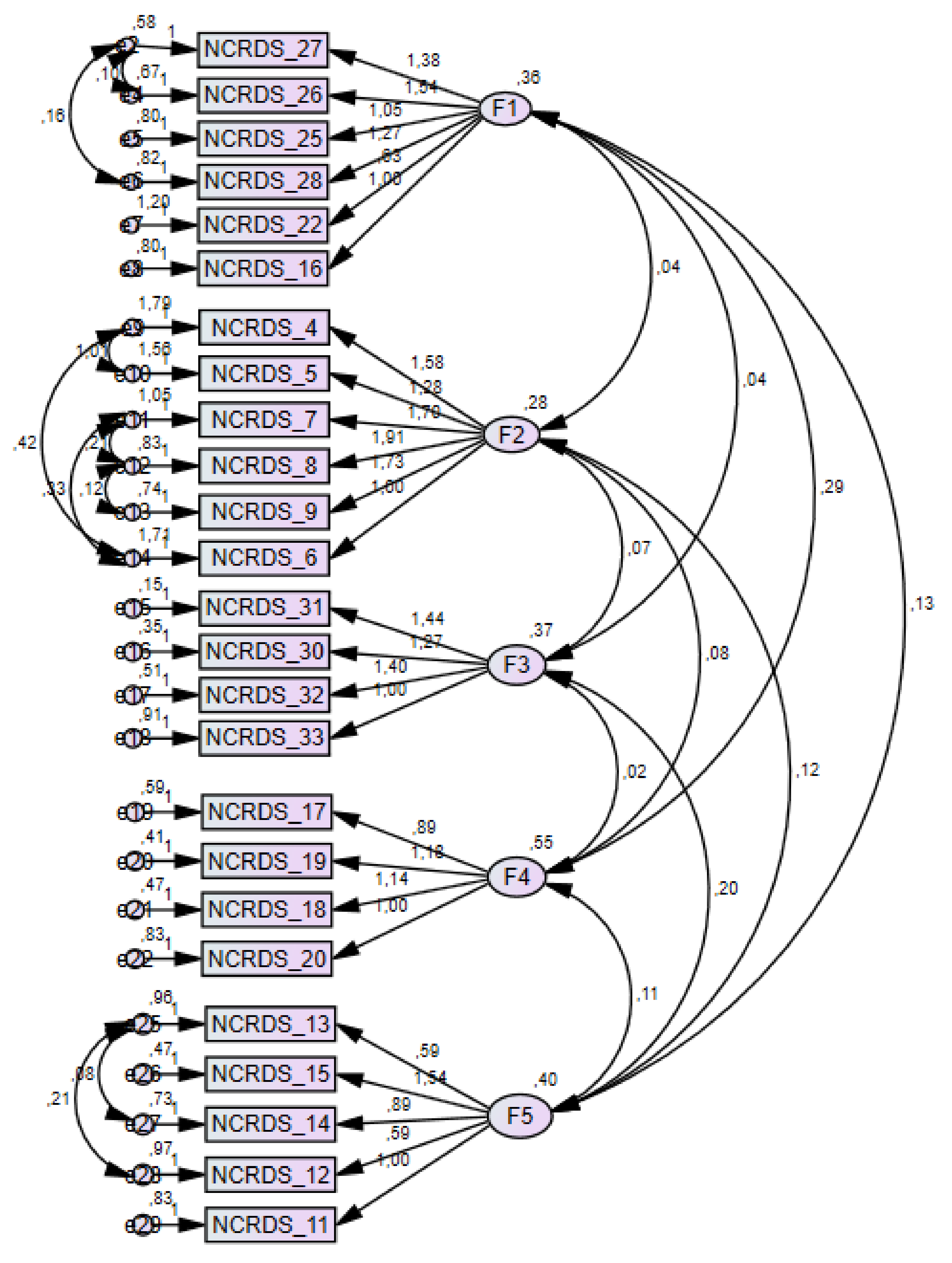 Healthcare 11 01821 g001 Healthcare 11 01821 g001