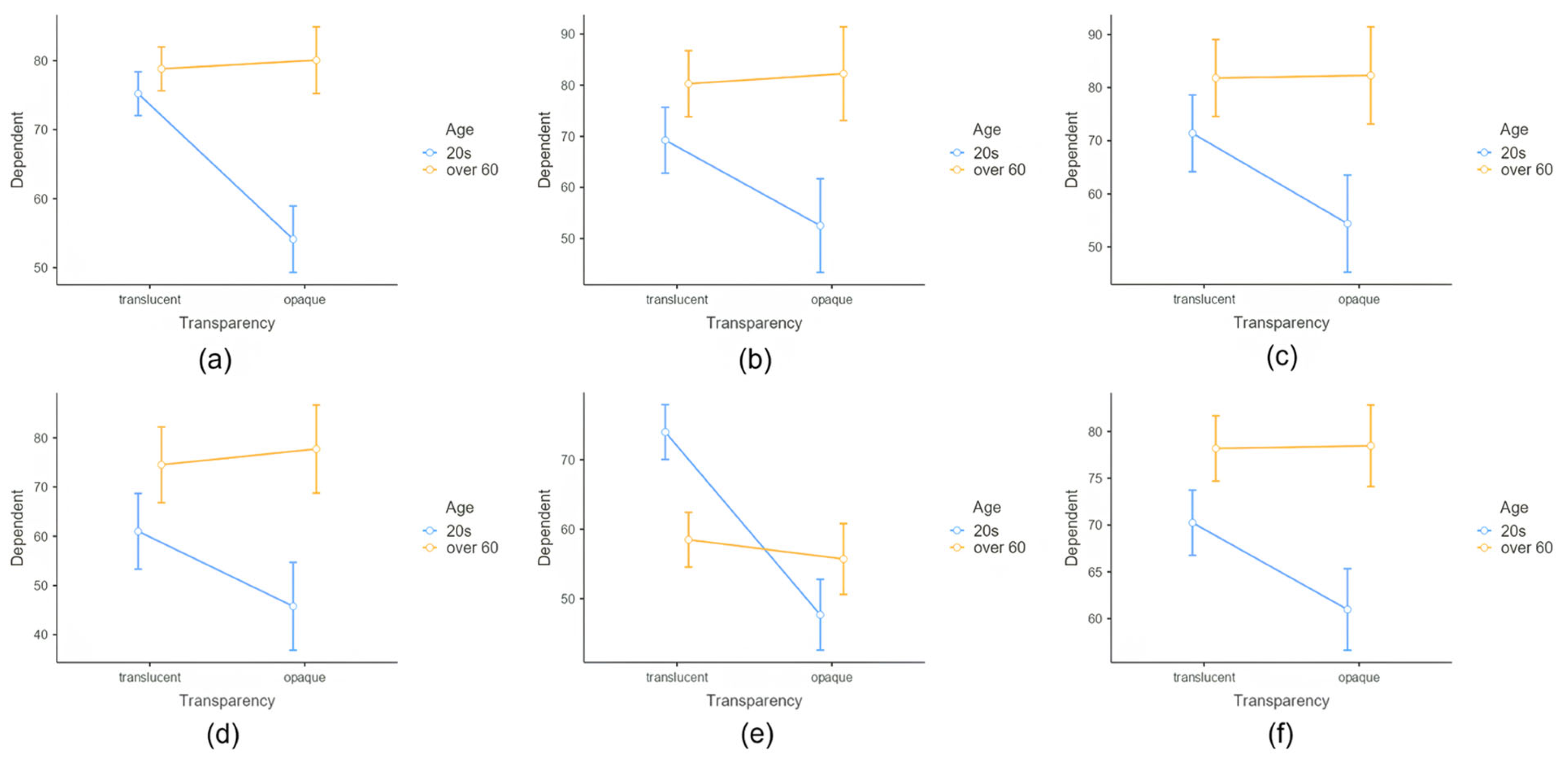 Healthcare 11 01835 g002