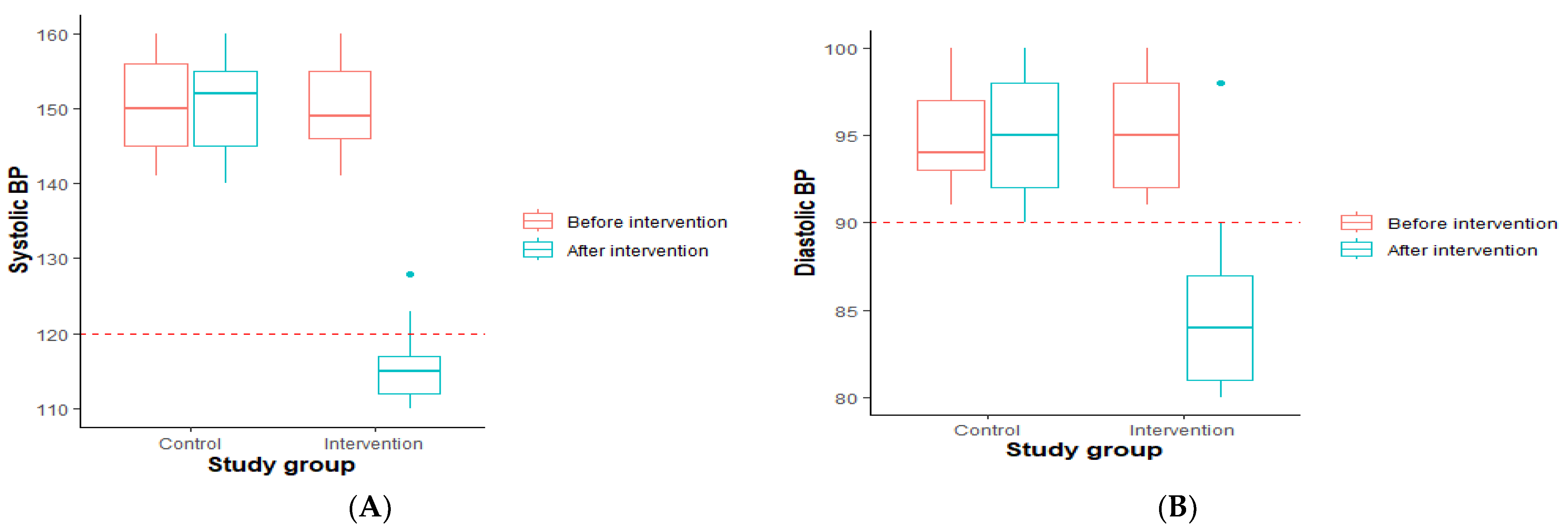 Healthcare 11 01836 g001 Healthcare 11 01836 g001