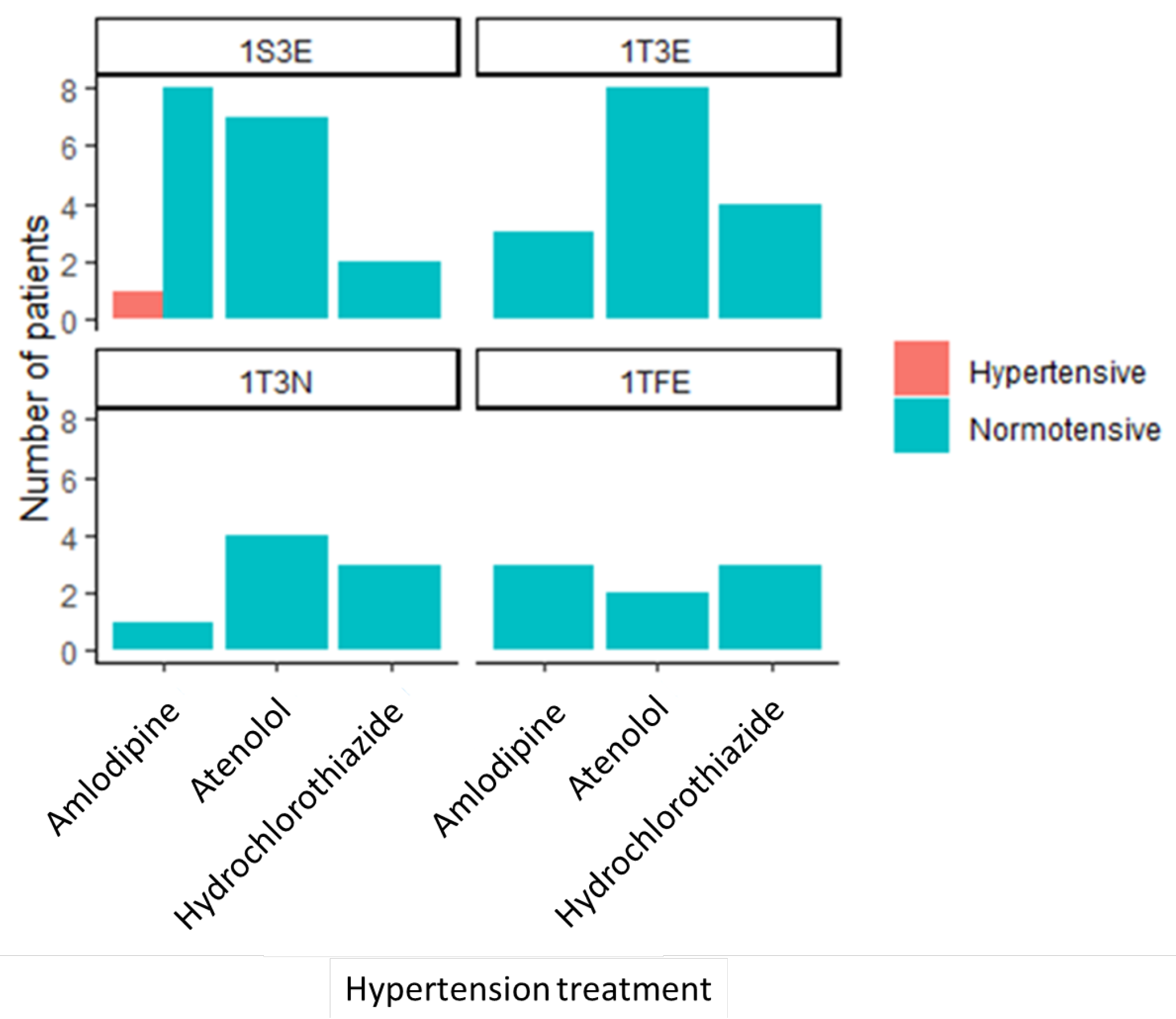 Healthcare 11 01836 g003 Healthcare 11 01836 g003