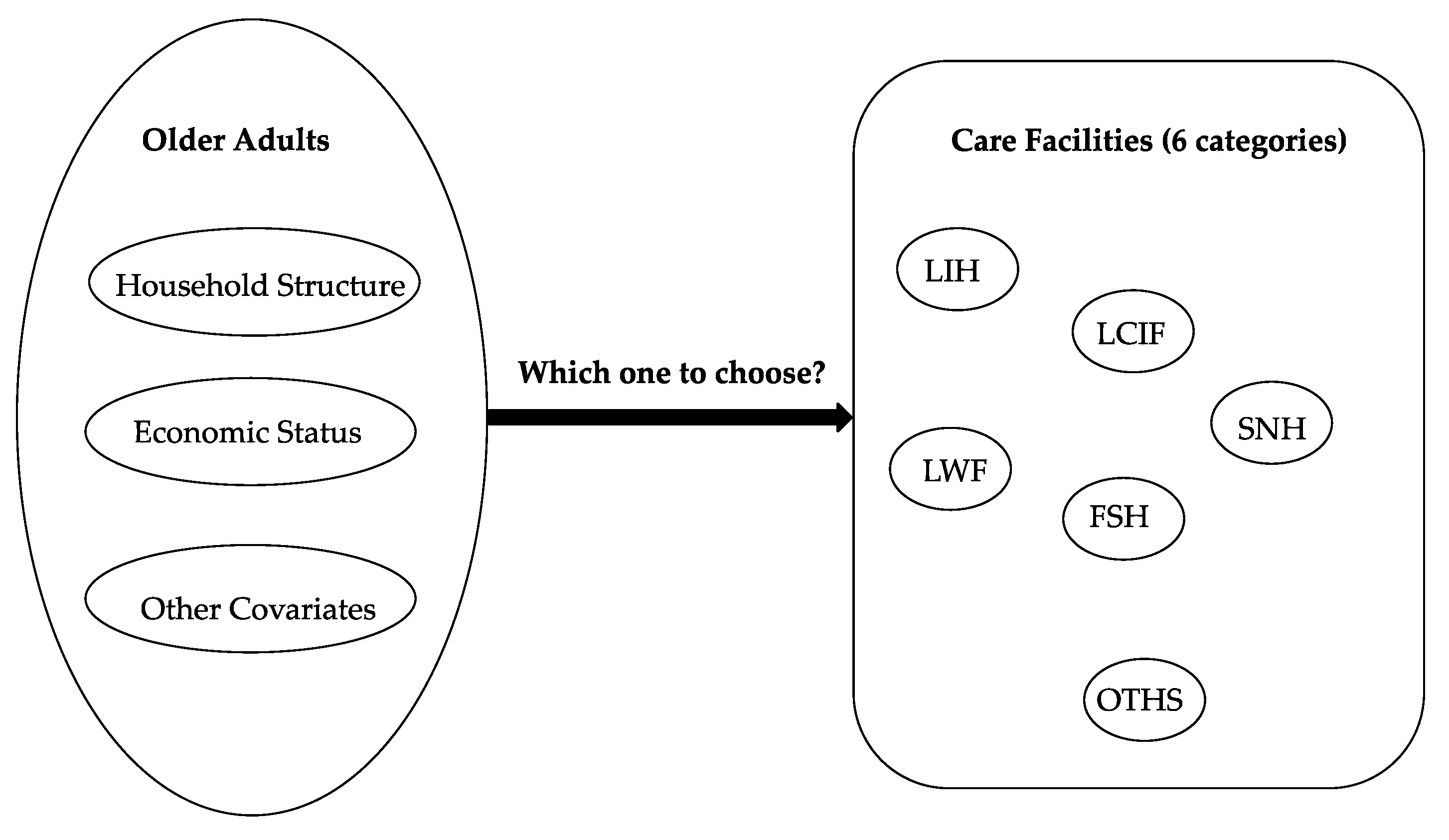 Healthcare 11 01843 g004 Healthcare 11 01843 g004