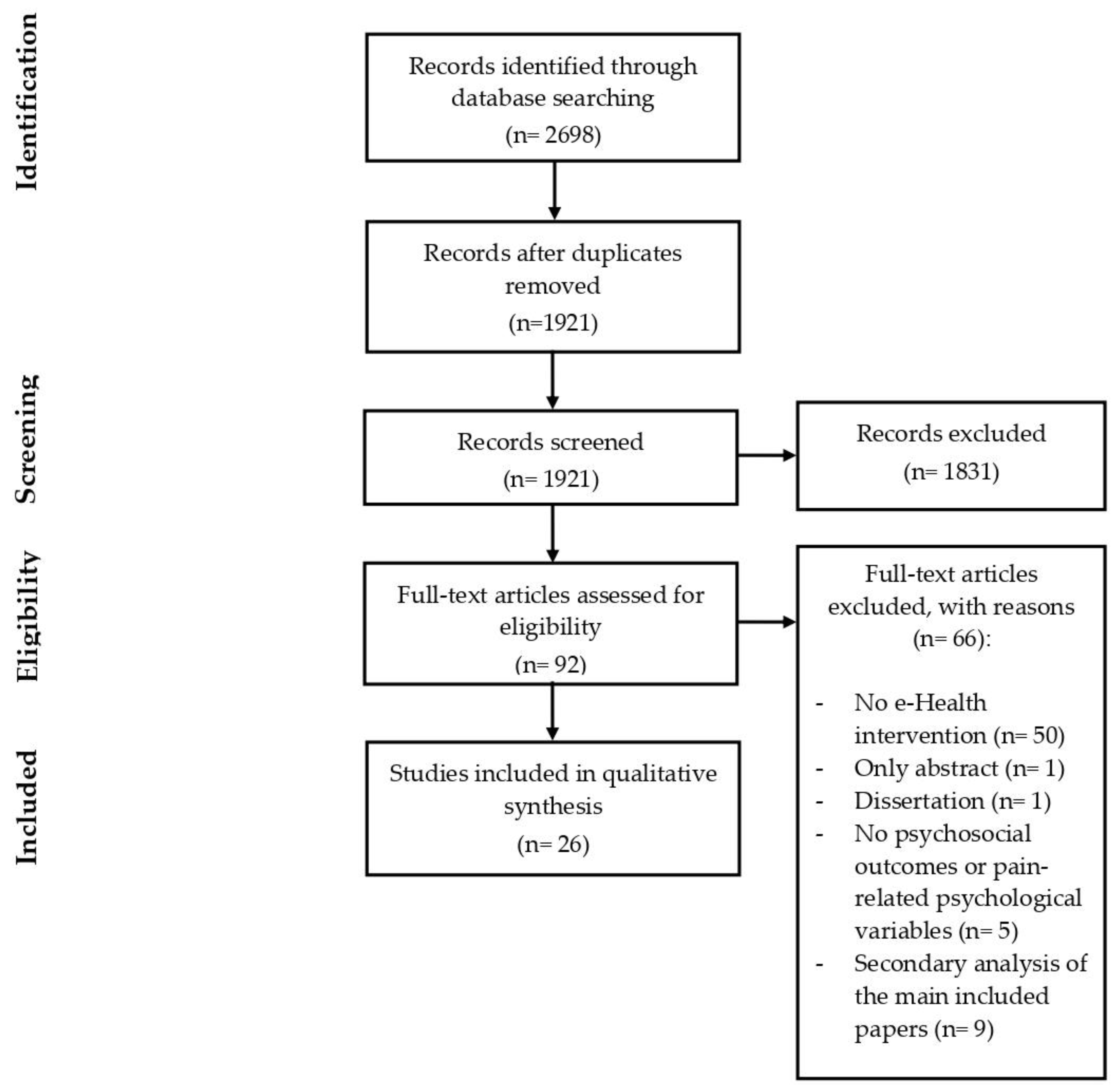 Healthcare 11 01845 g001