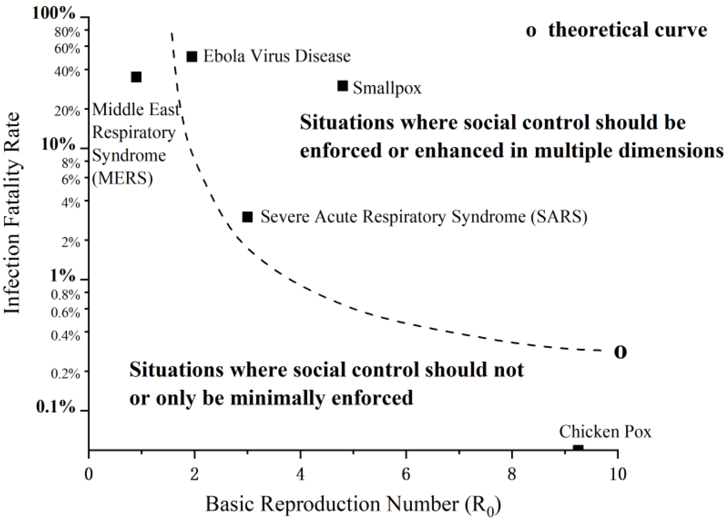 Healthcare 11 01848 g001
