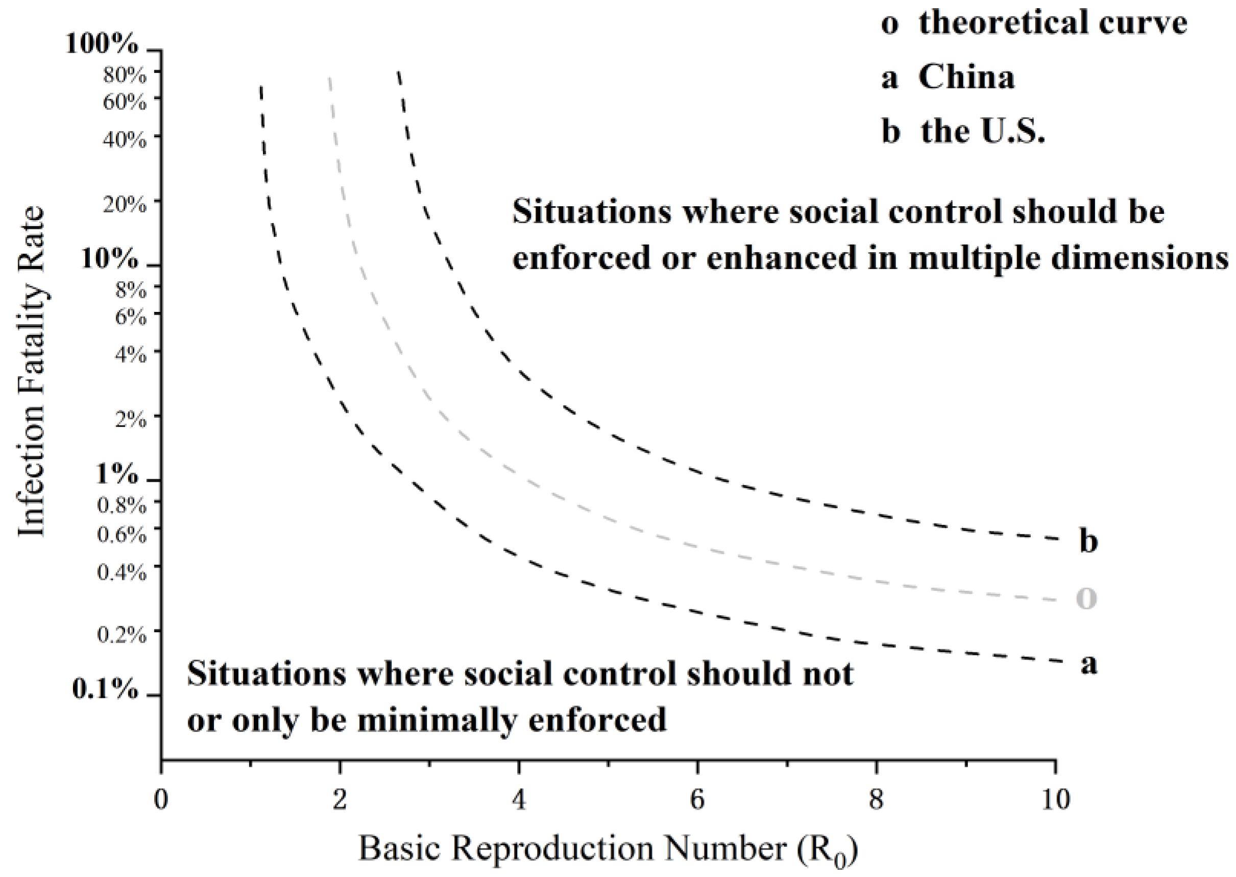 Healthcare 11 01848 g002