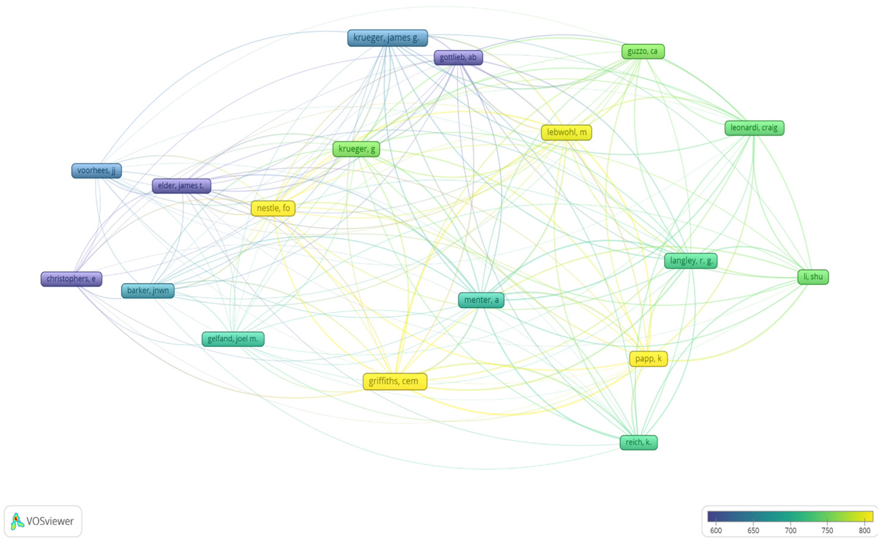 Healthcare 11 01849 g004 Healthcare 11 01849 g004