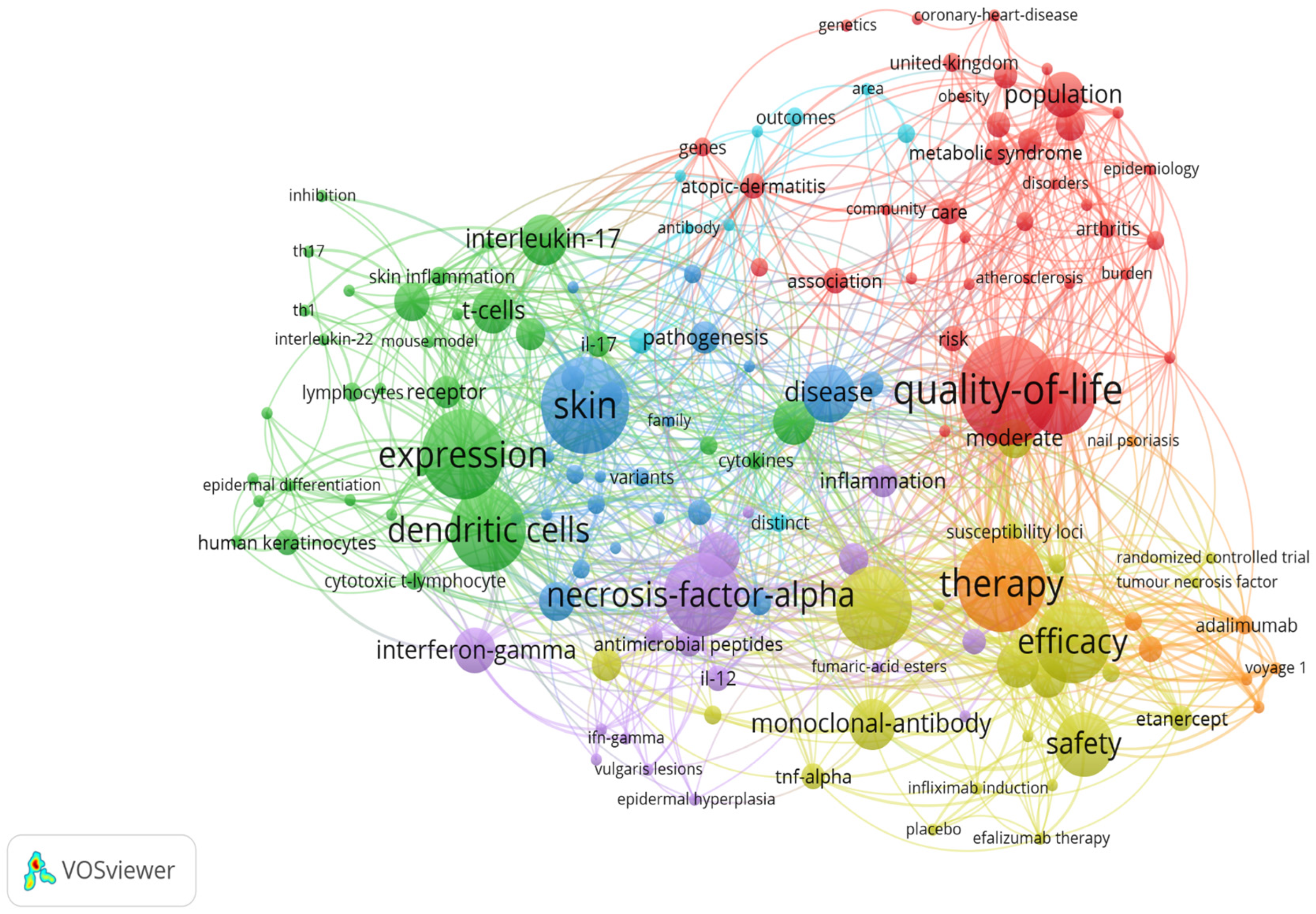 Healthcare 11 01849 g006 Healthcare 11 01849 g006