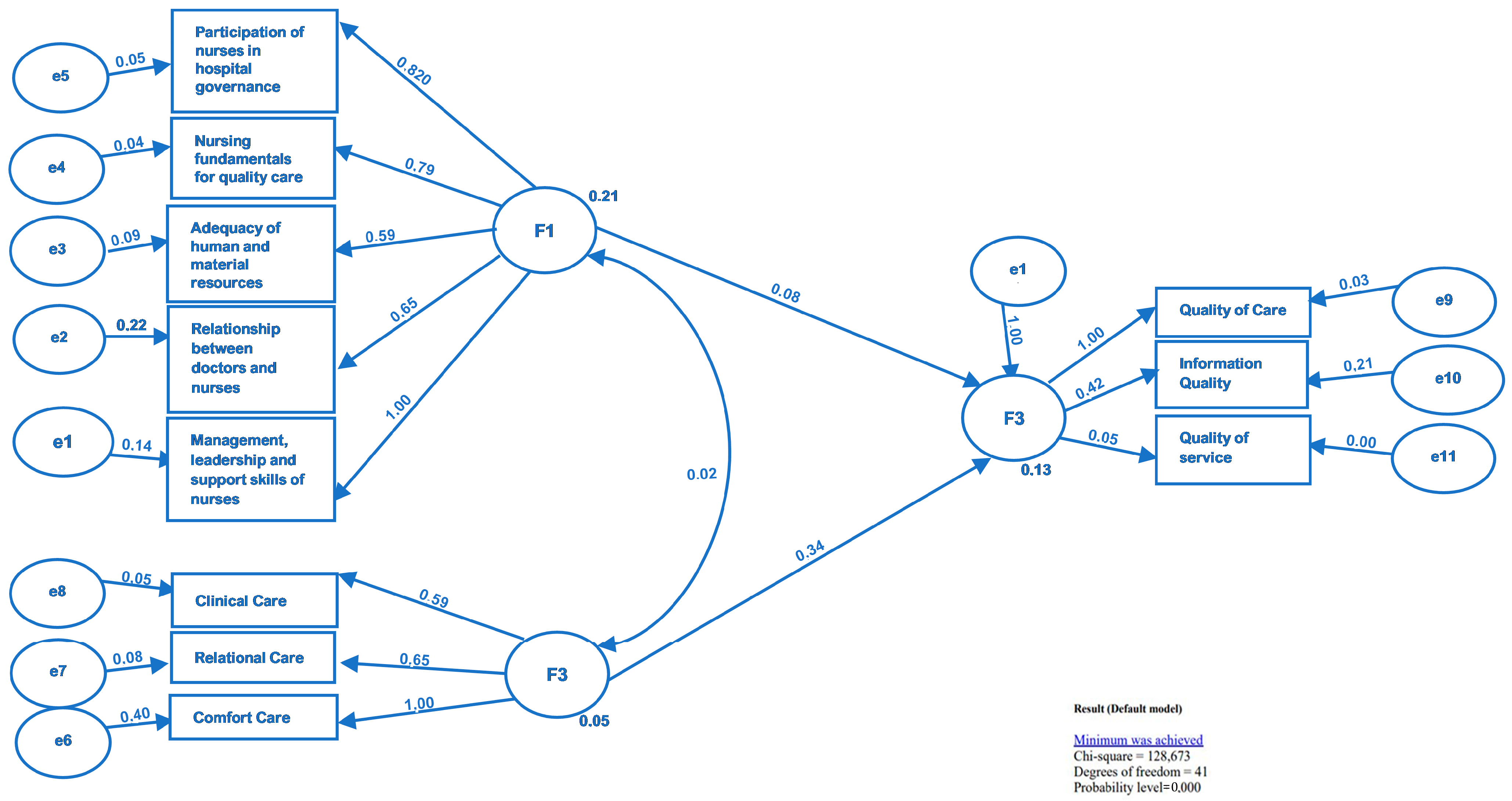 Healthcare 11 01850 g001
