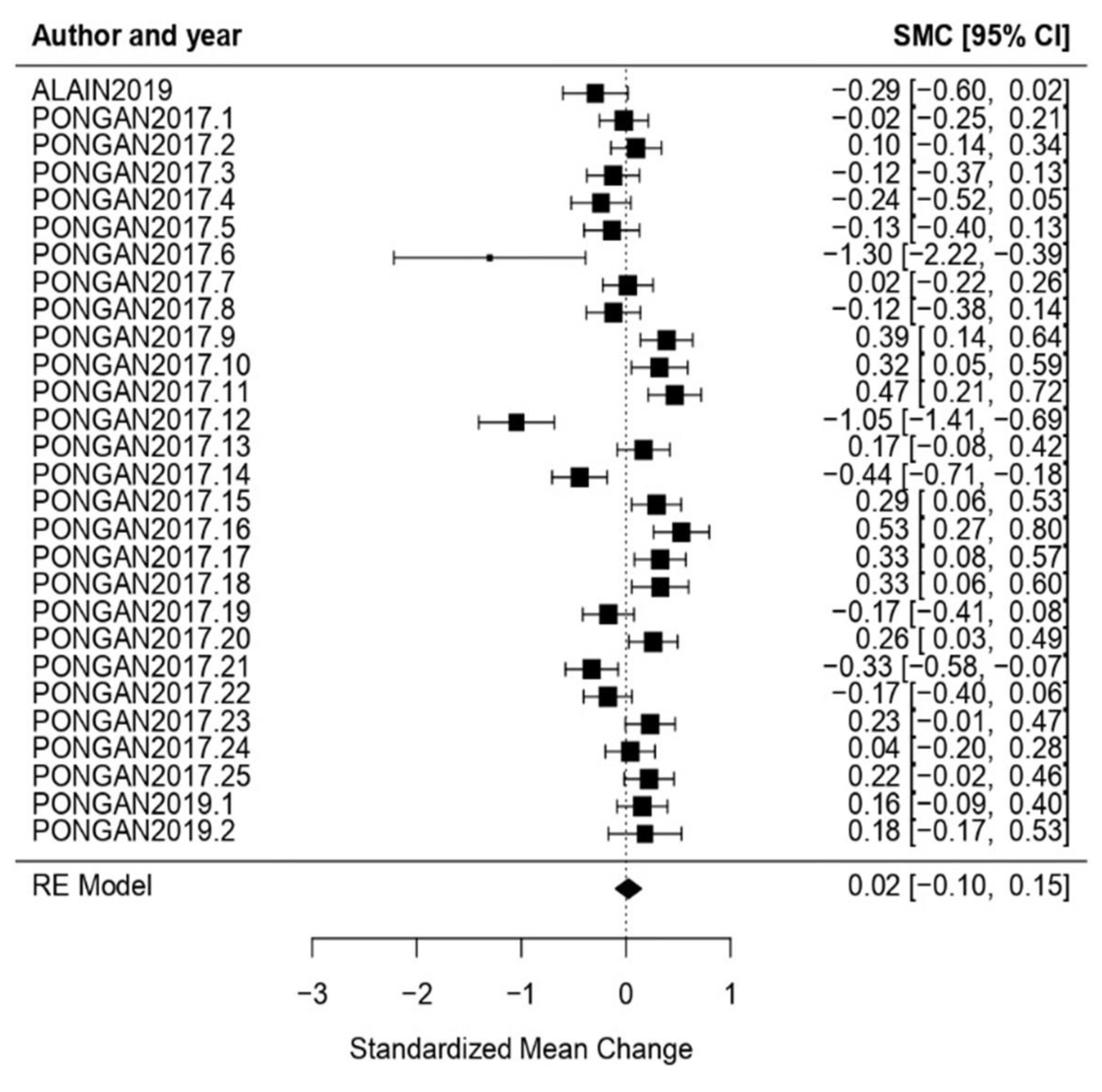 Healthcare 11 01854 g003