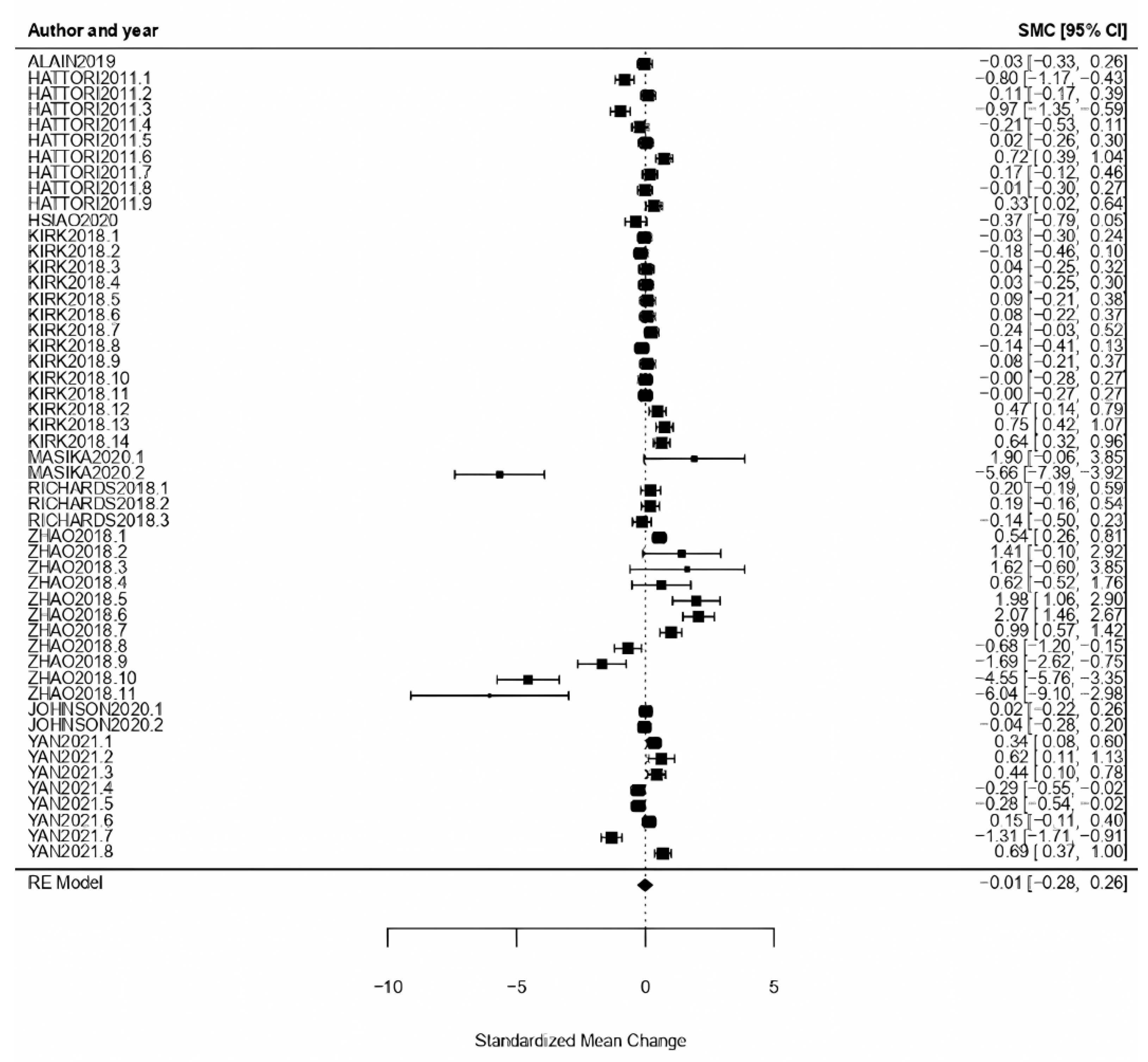 Healthcare 11 01854 g005 Healthcare 11 01854 g005