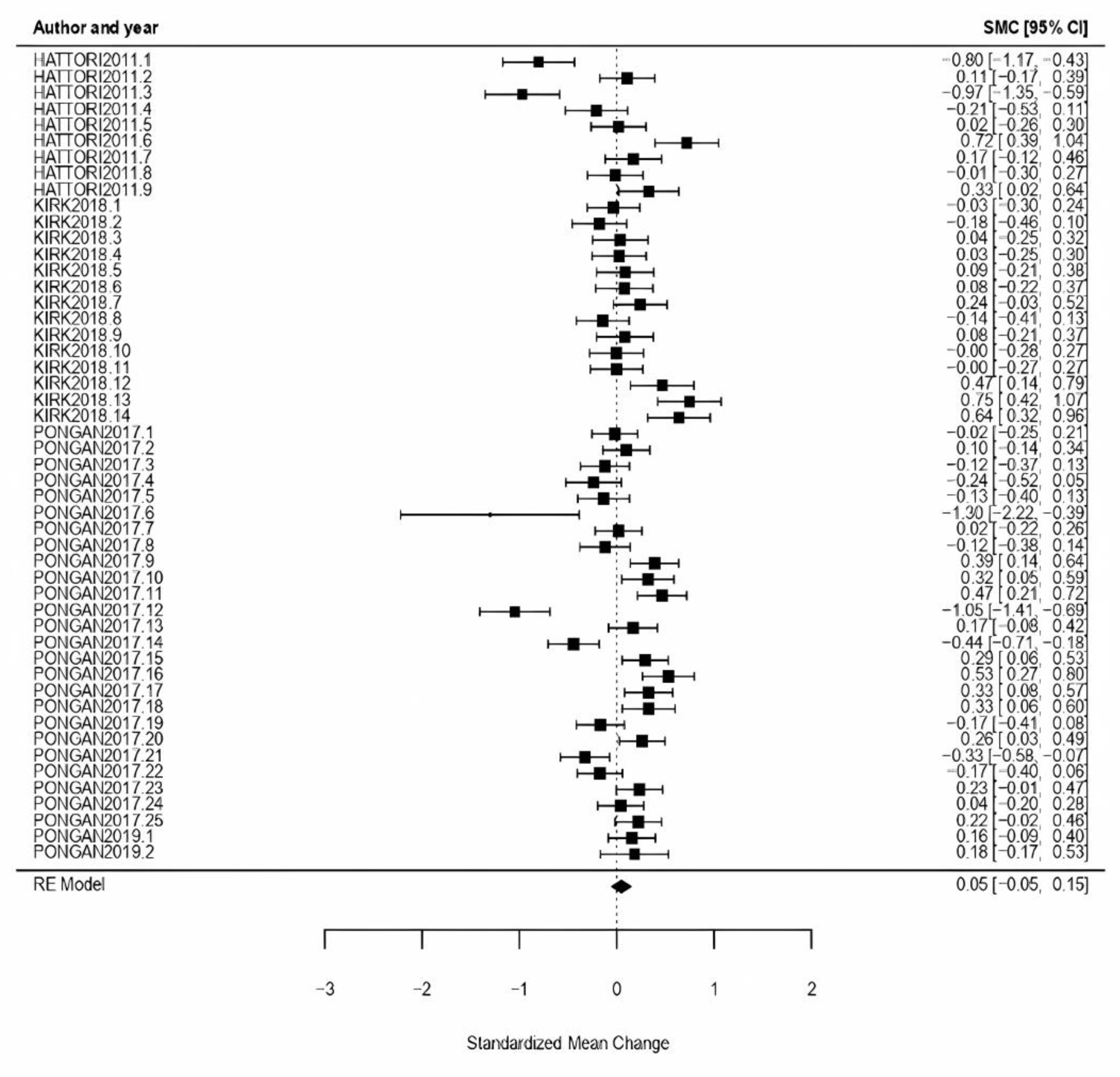Healthcare 11 01854 g009