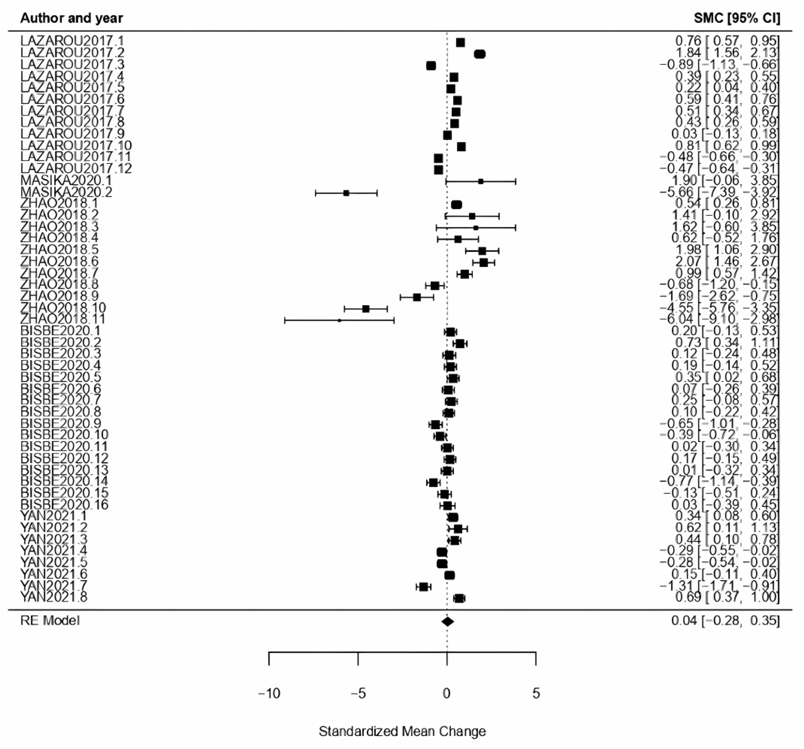 Healthcare 11 01854 g011 Healthcare 11 01854 g011