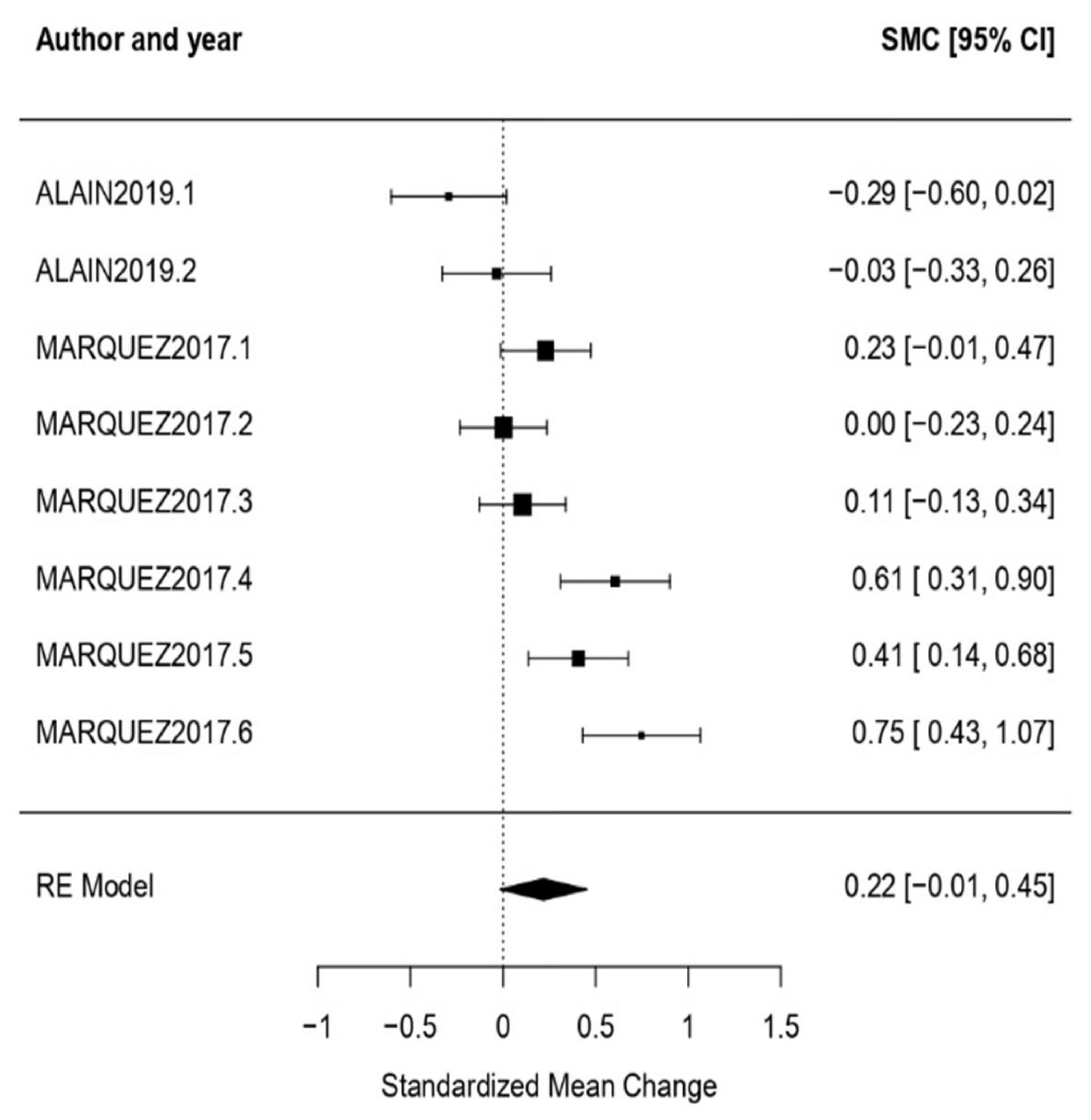 Healthcare 11 01854 g012