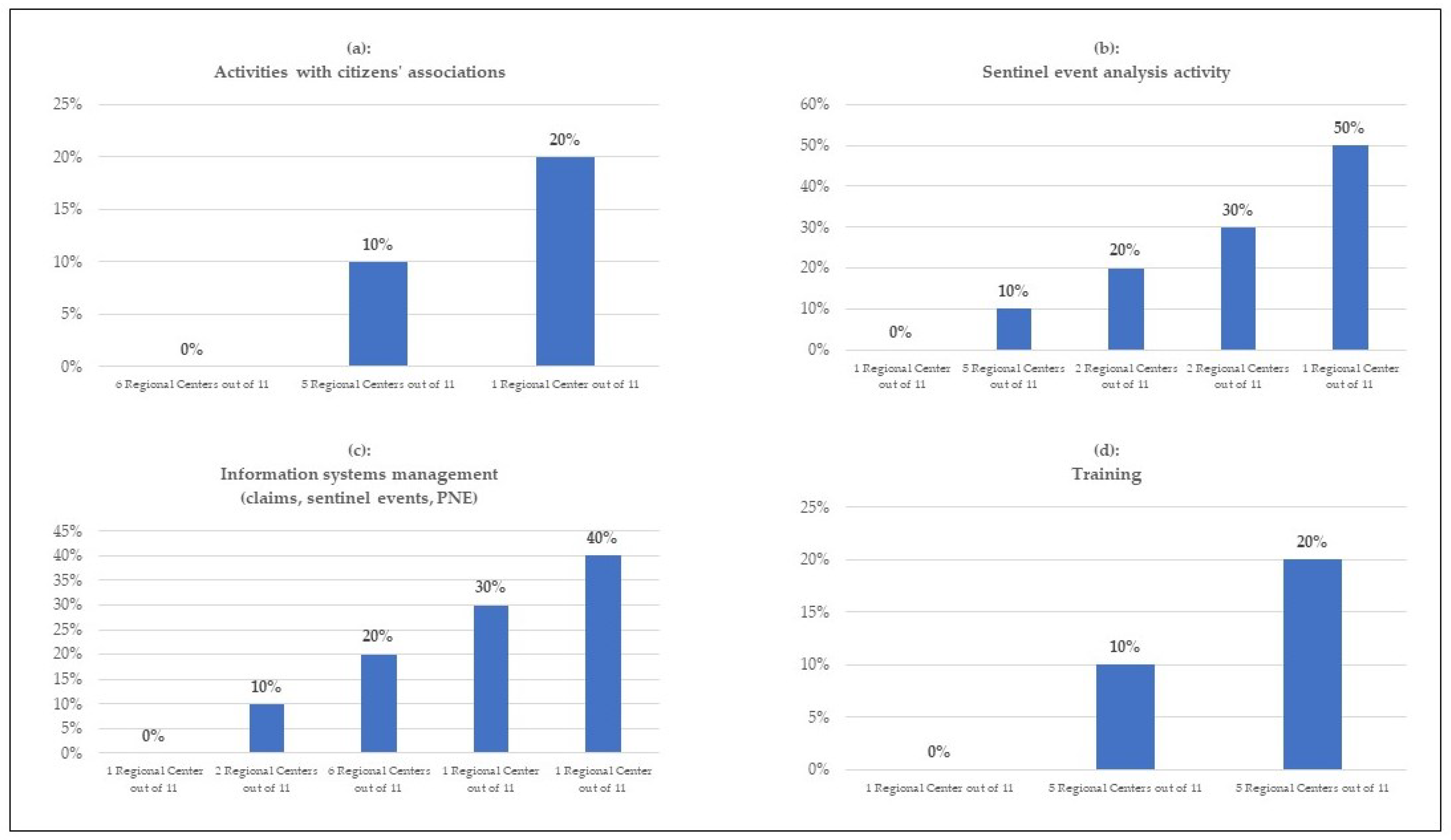 Healthcare 11 01858 g001 550