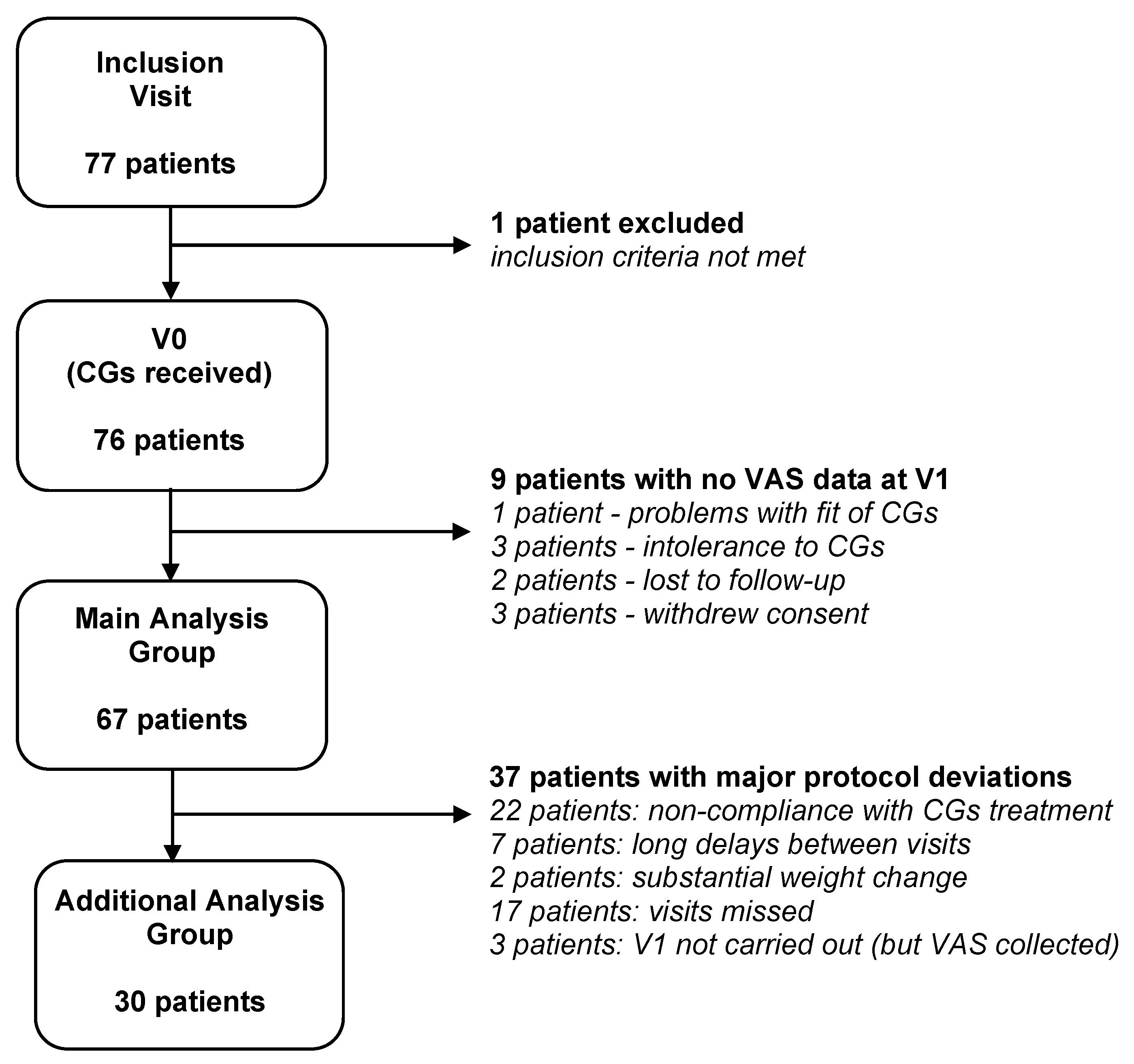 Healthcare 11 01862 g002