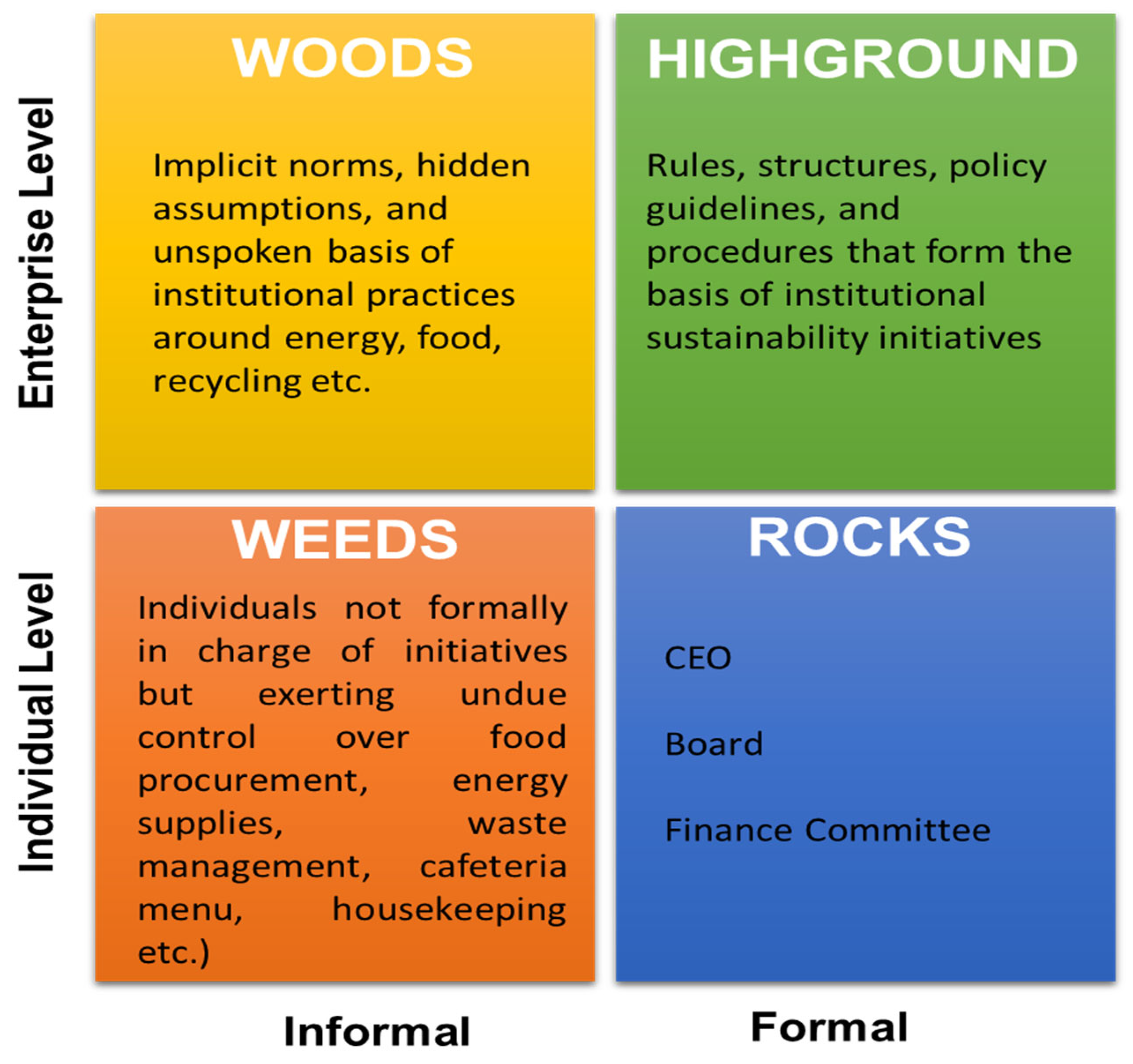 Healthcare 11 01867 g003 Healthcare 11 01867 g003