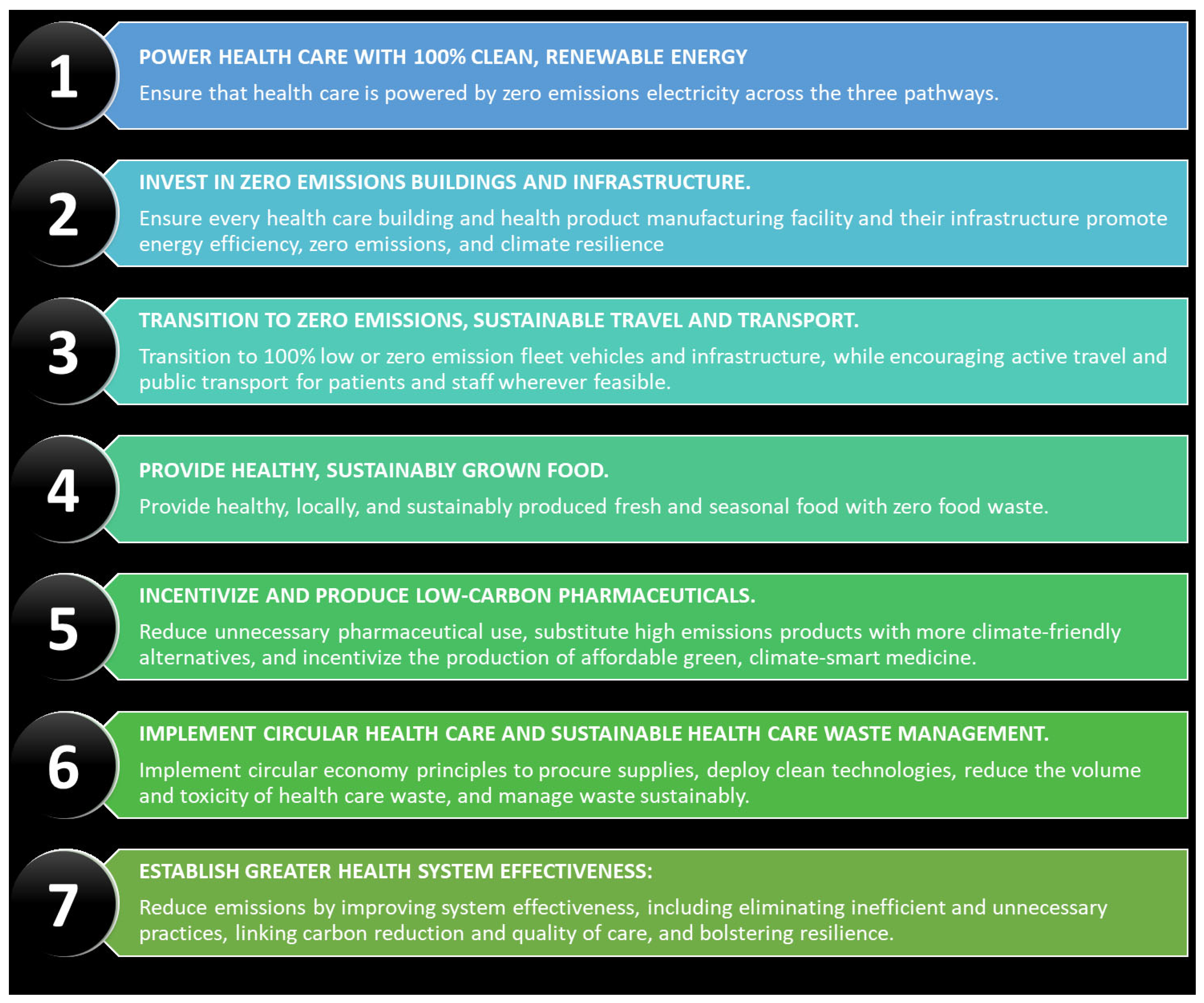 Healthcare 11 01867 g004 Healthcare 11 01867 g004