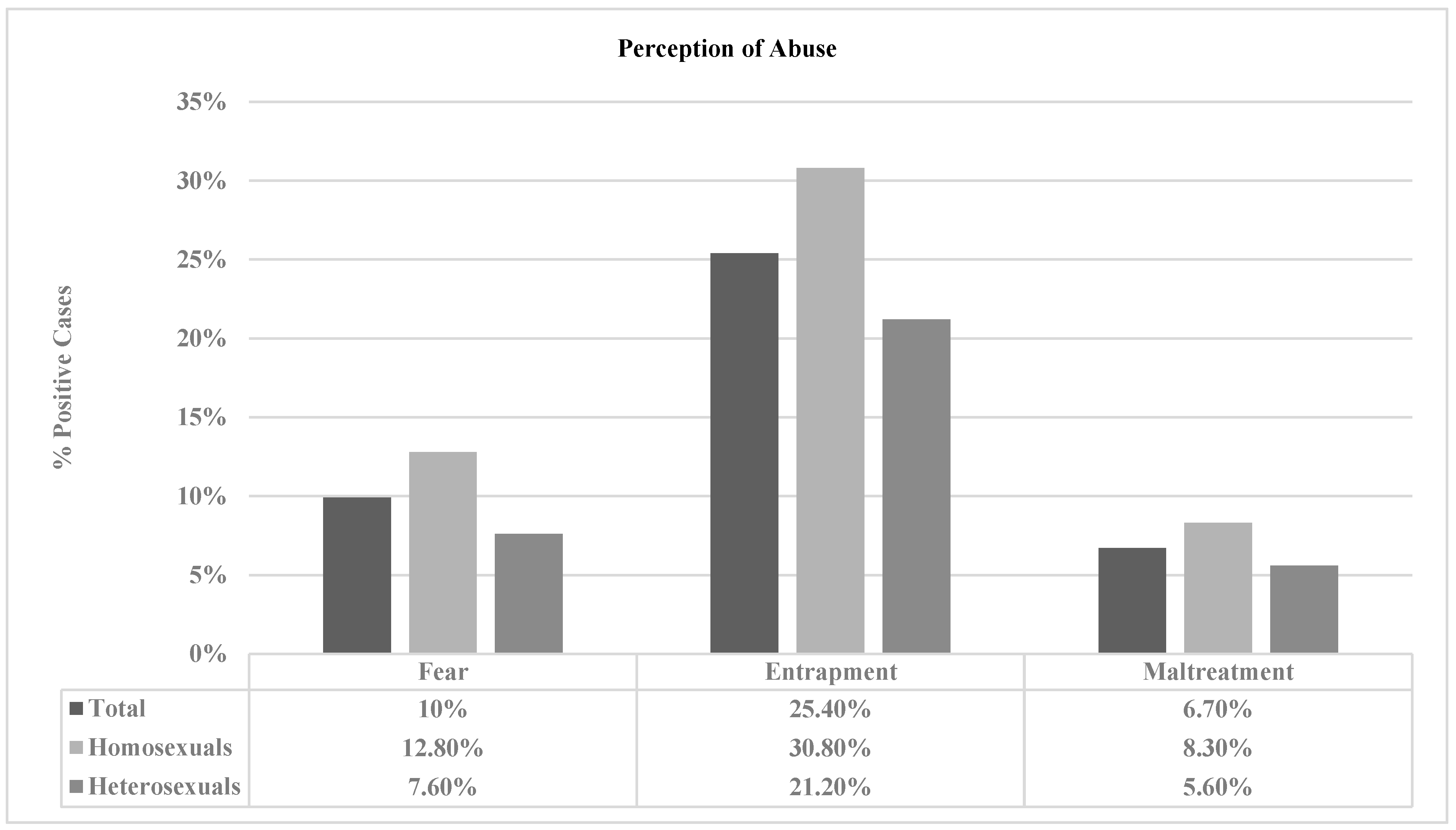 Healthcare 11 01873 g001 Healthcare 11 01873 g001