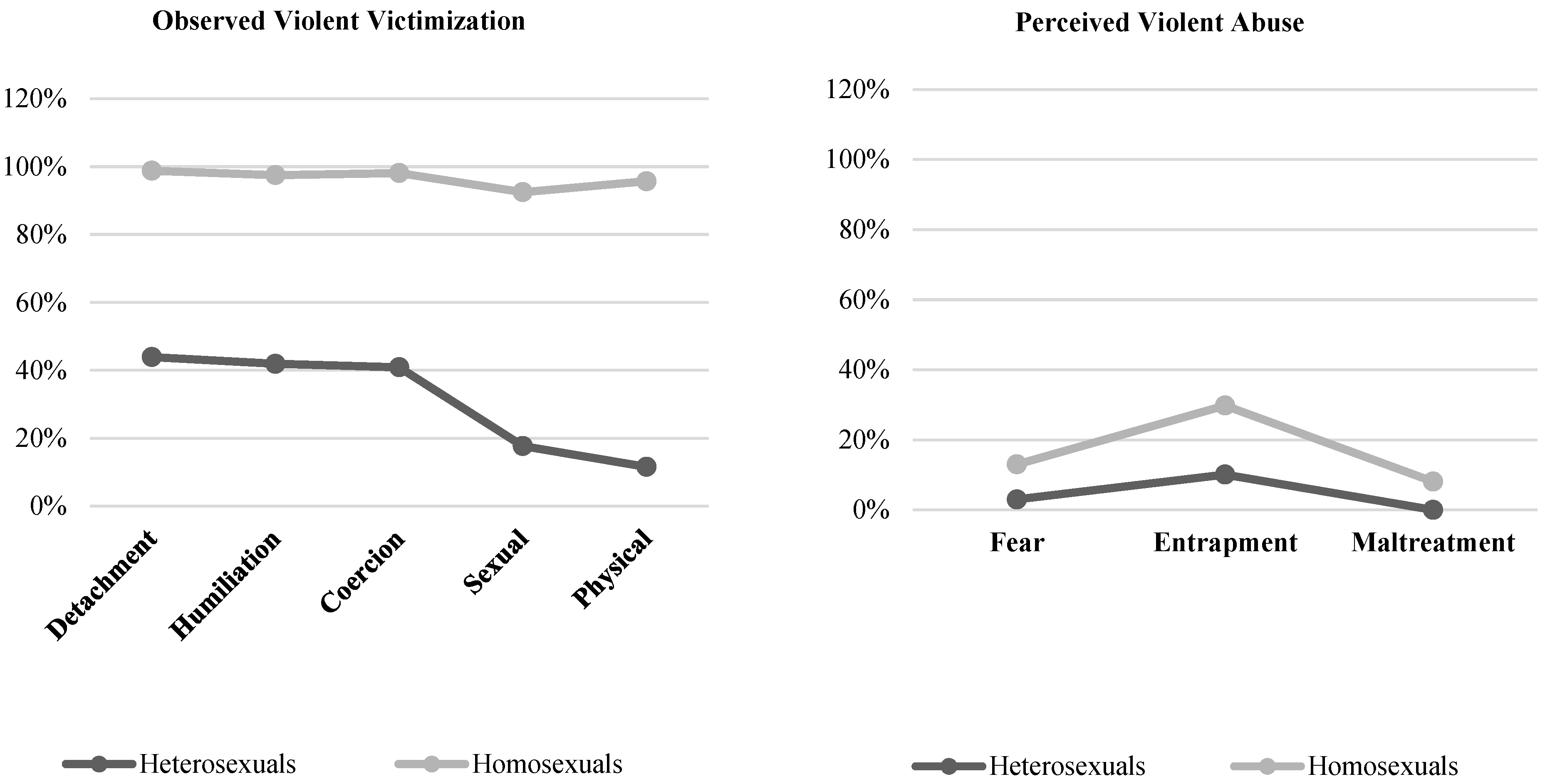 Healthcare 11 01873 g004 Healthcare 11 01873 g004