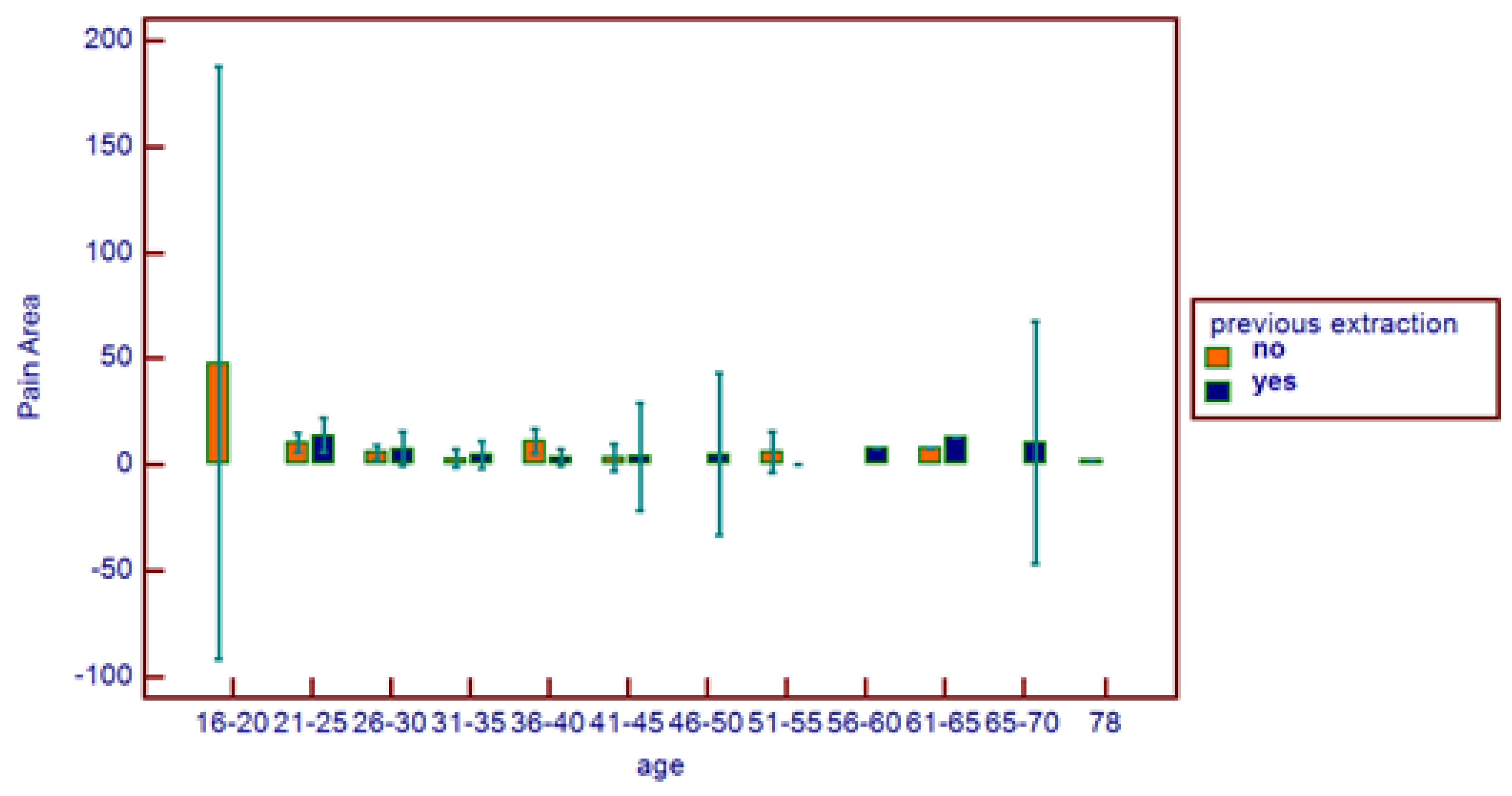 Healthcare 11 01890 g008 550