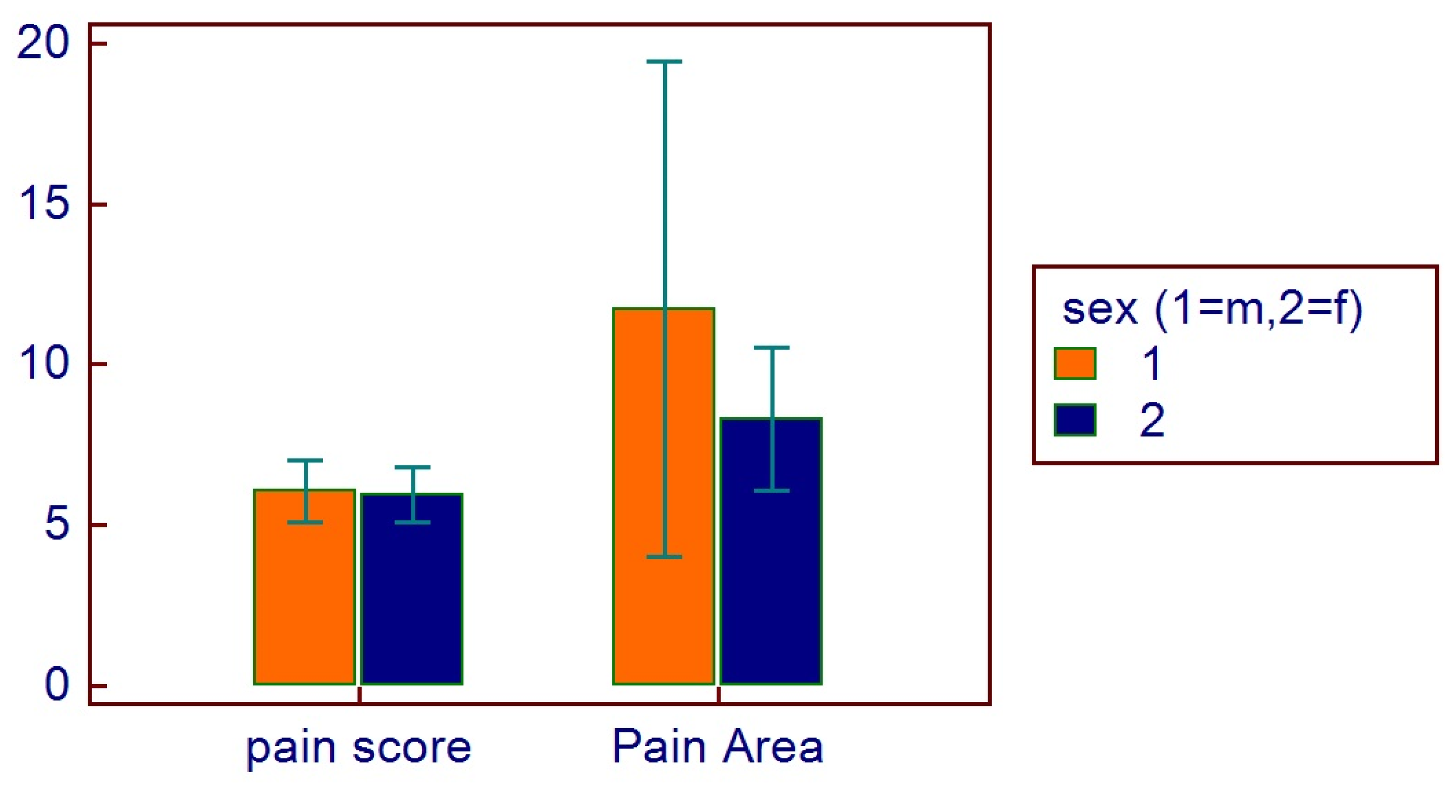 Healthcare 11 01890 g009 550