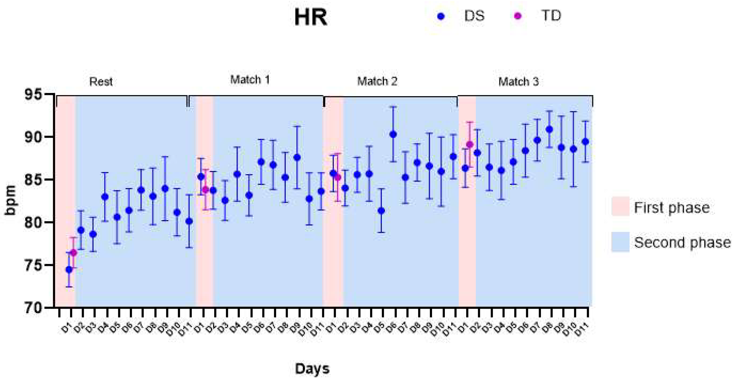 Healthcare 11 01894 g004 Healthcare 11 01894 g004